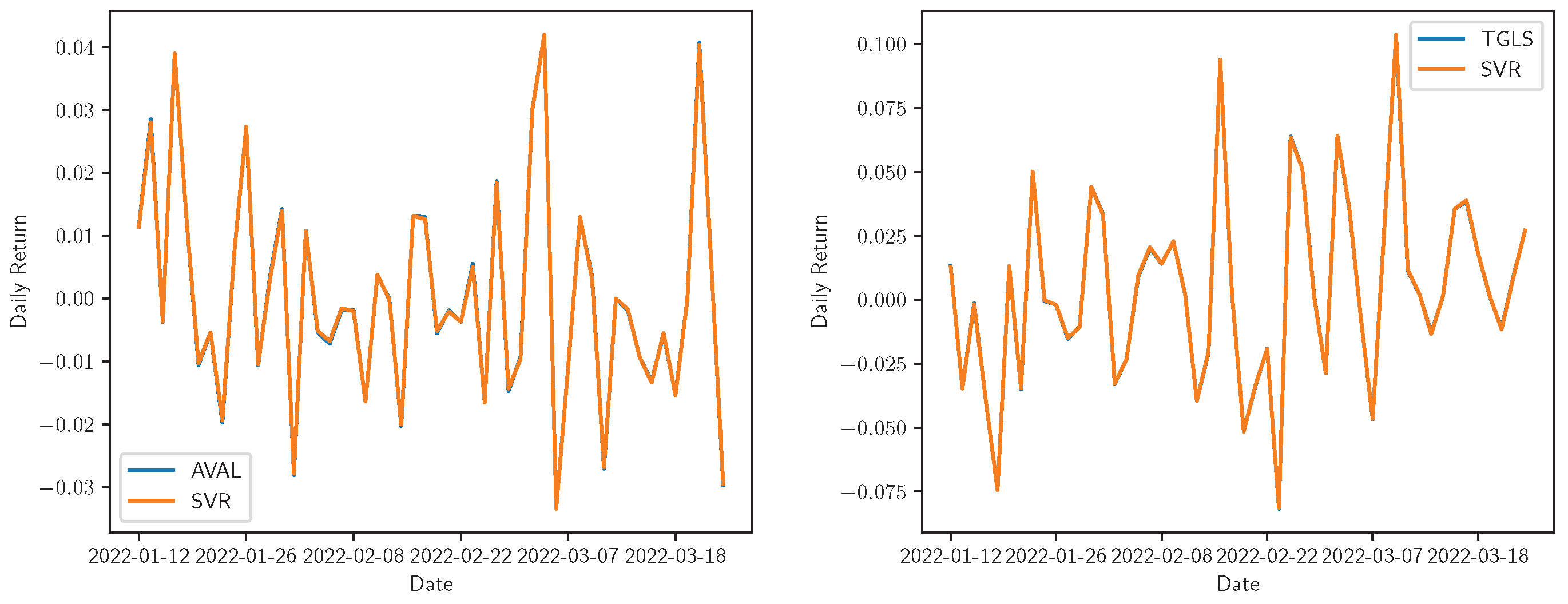 Mathematics 10 02181 g005b