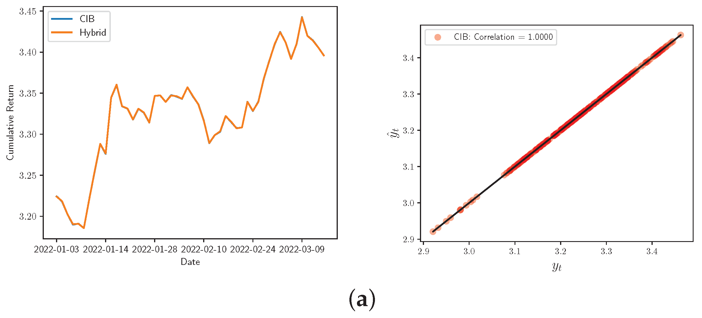 Mathematics 10 02181 g008a