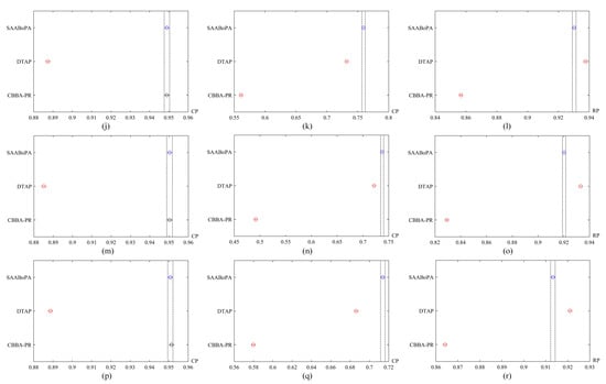 Mathematics 10 02184 g0a1b 550