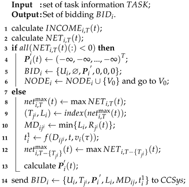 Mathematics 10 02184 i001