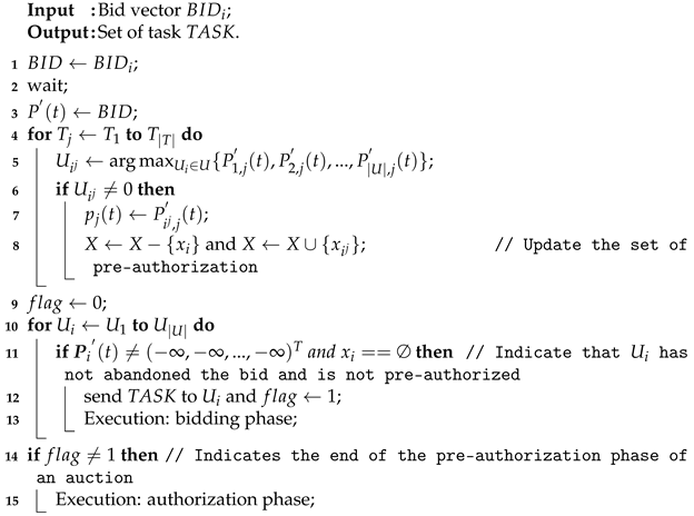Mathematics 10 02184 i002