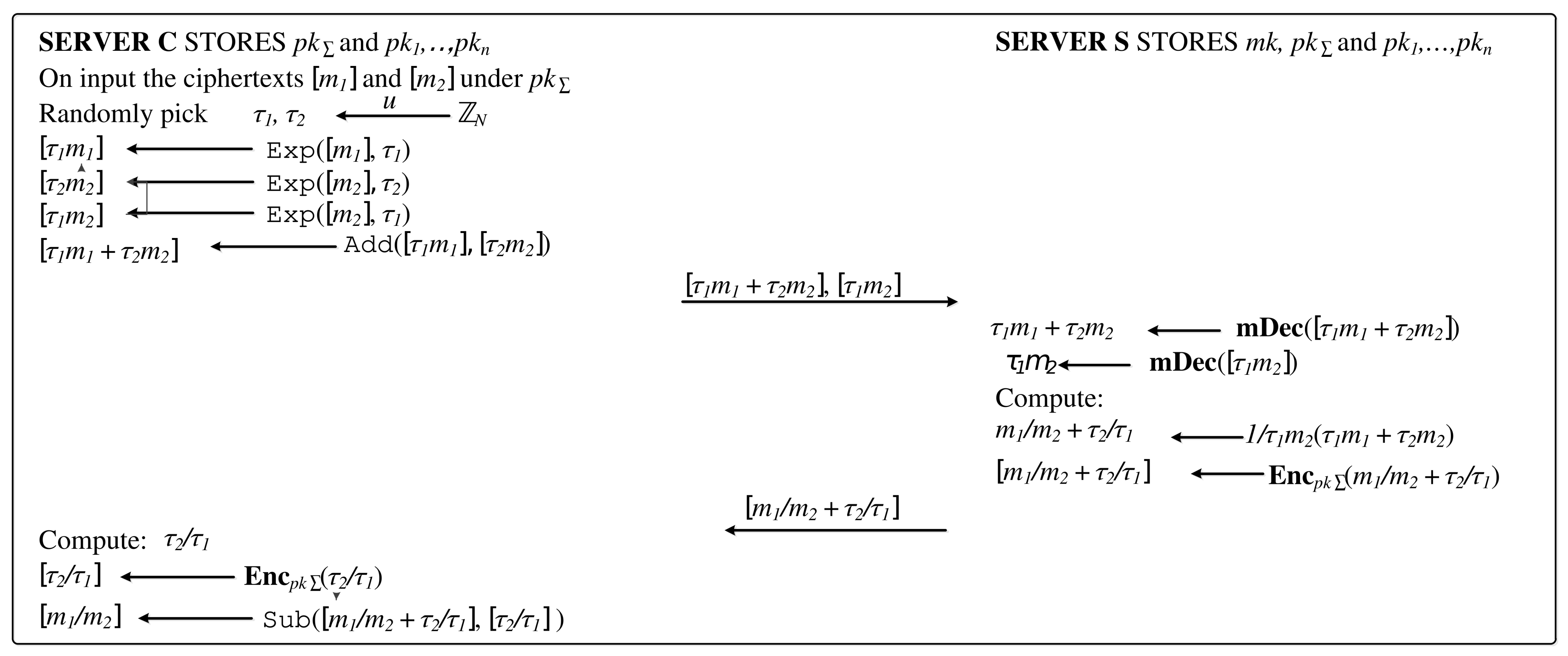 Mathematics 10 02185 g001