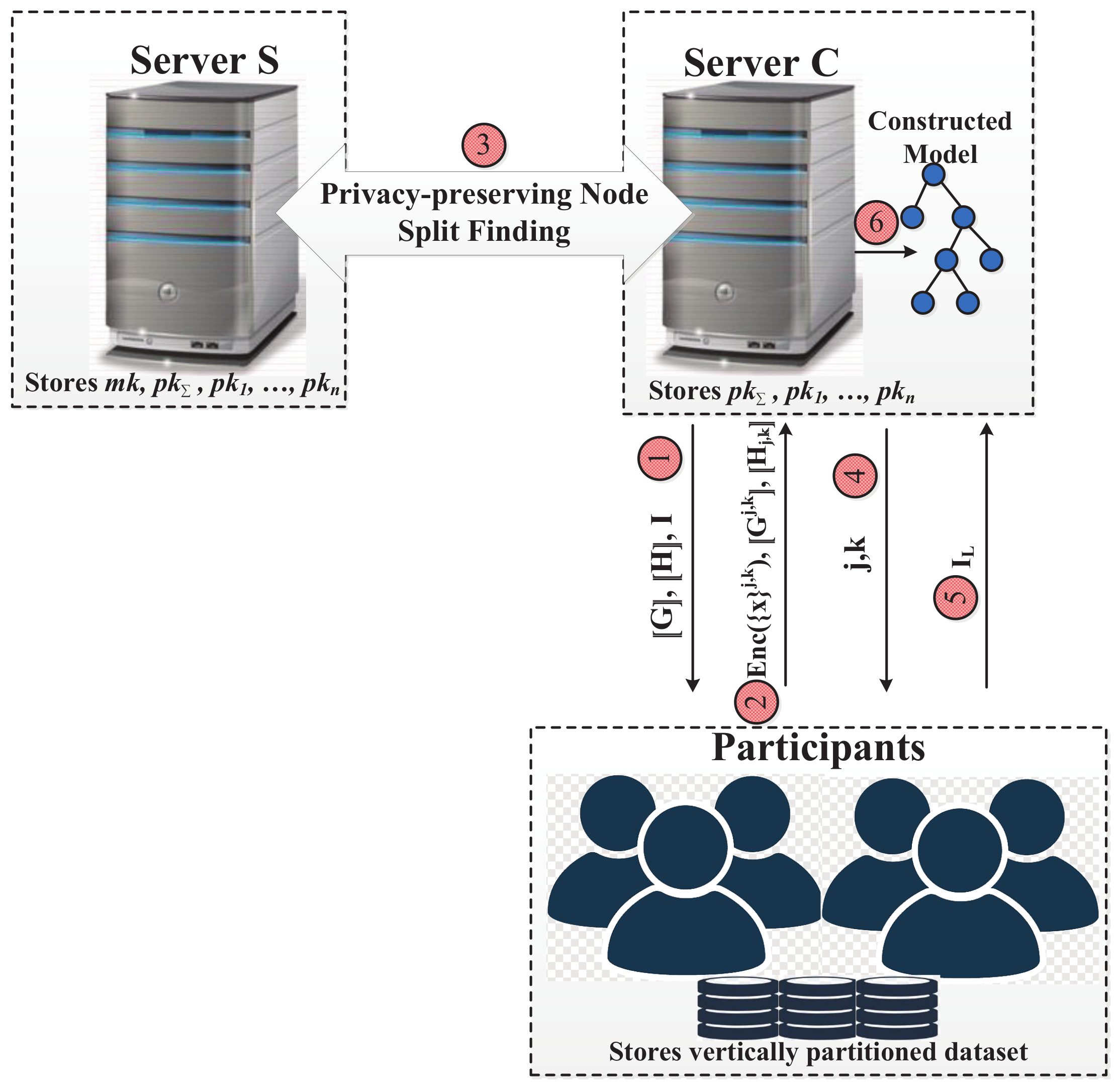 Mathematics 10 02185 g002