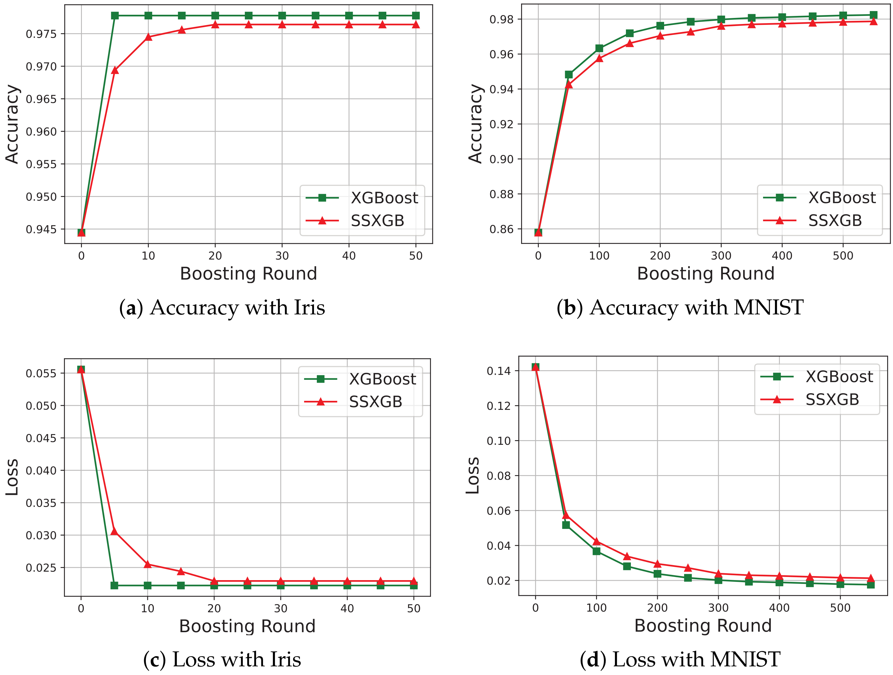 Mathematics 10 02185 g003