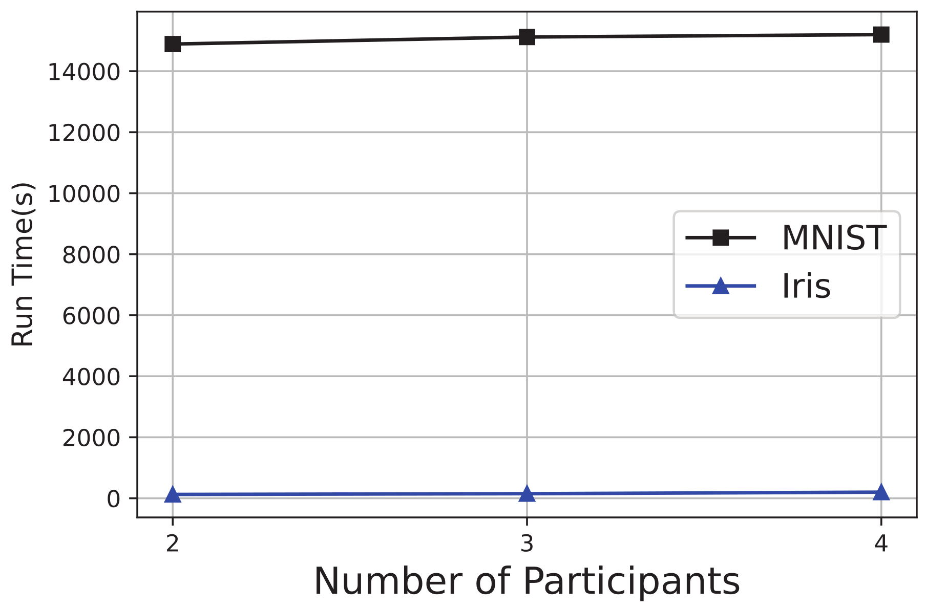 Mathematics 10 02185 g004
