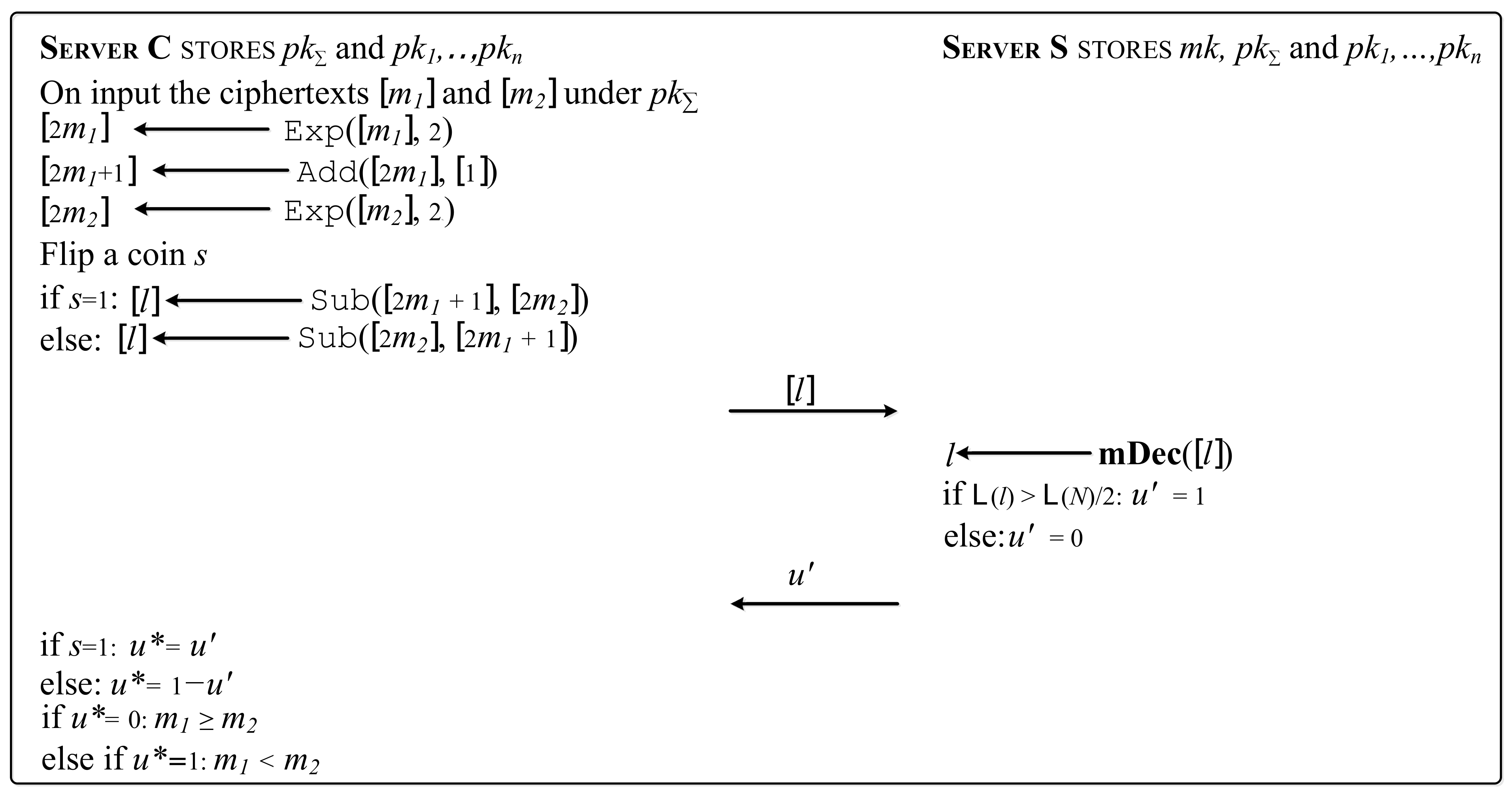Mathematics 10 02185 g0a1