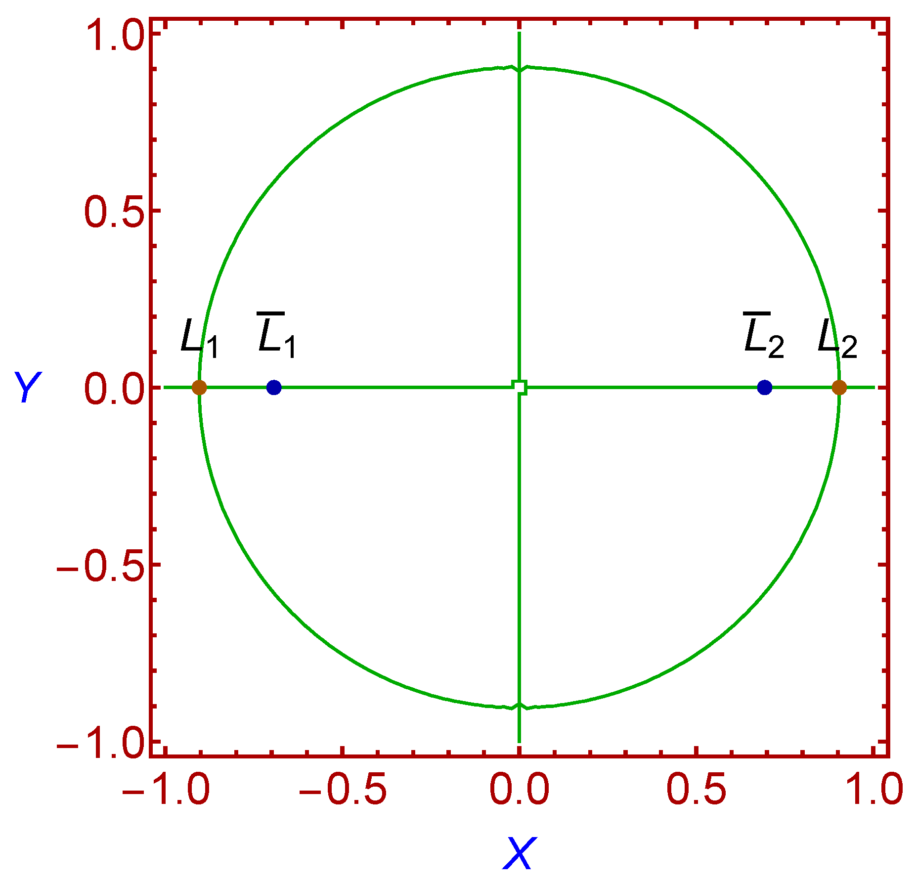 Mathematics 10 02186 g001