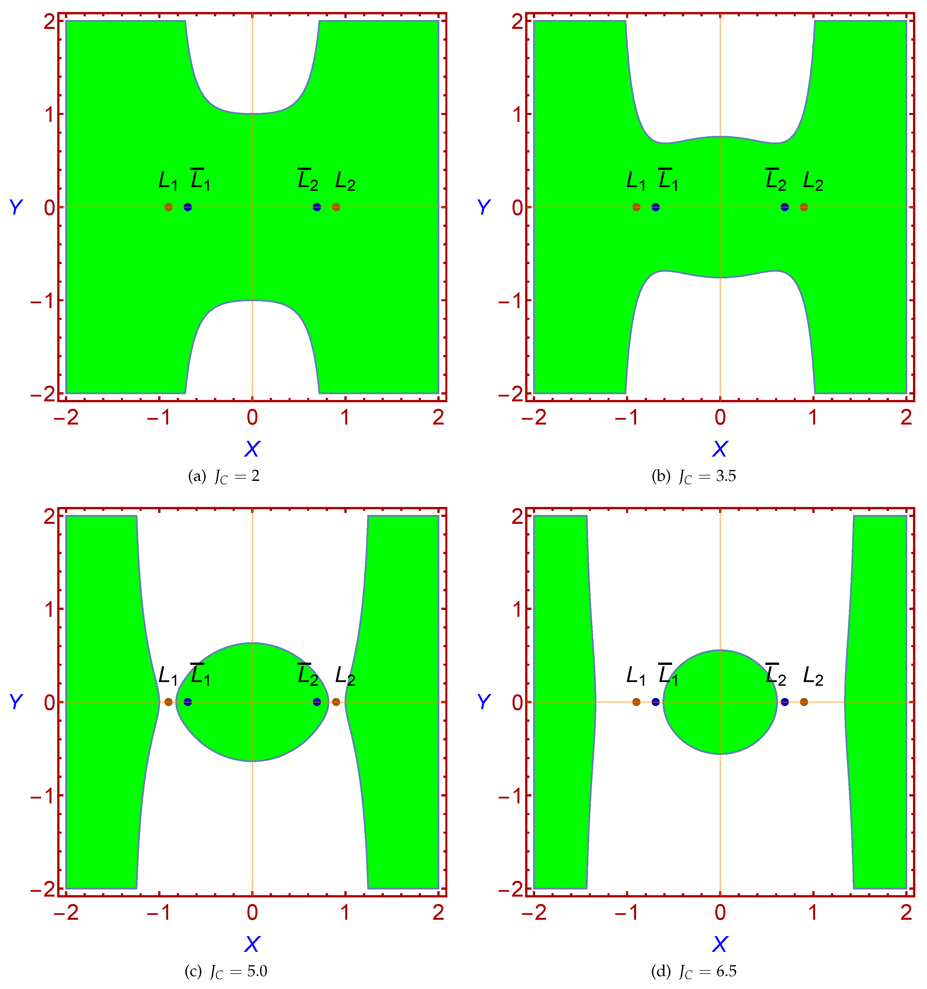 Mathematics 10 02186 g002