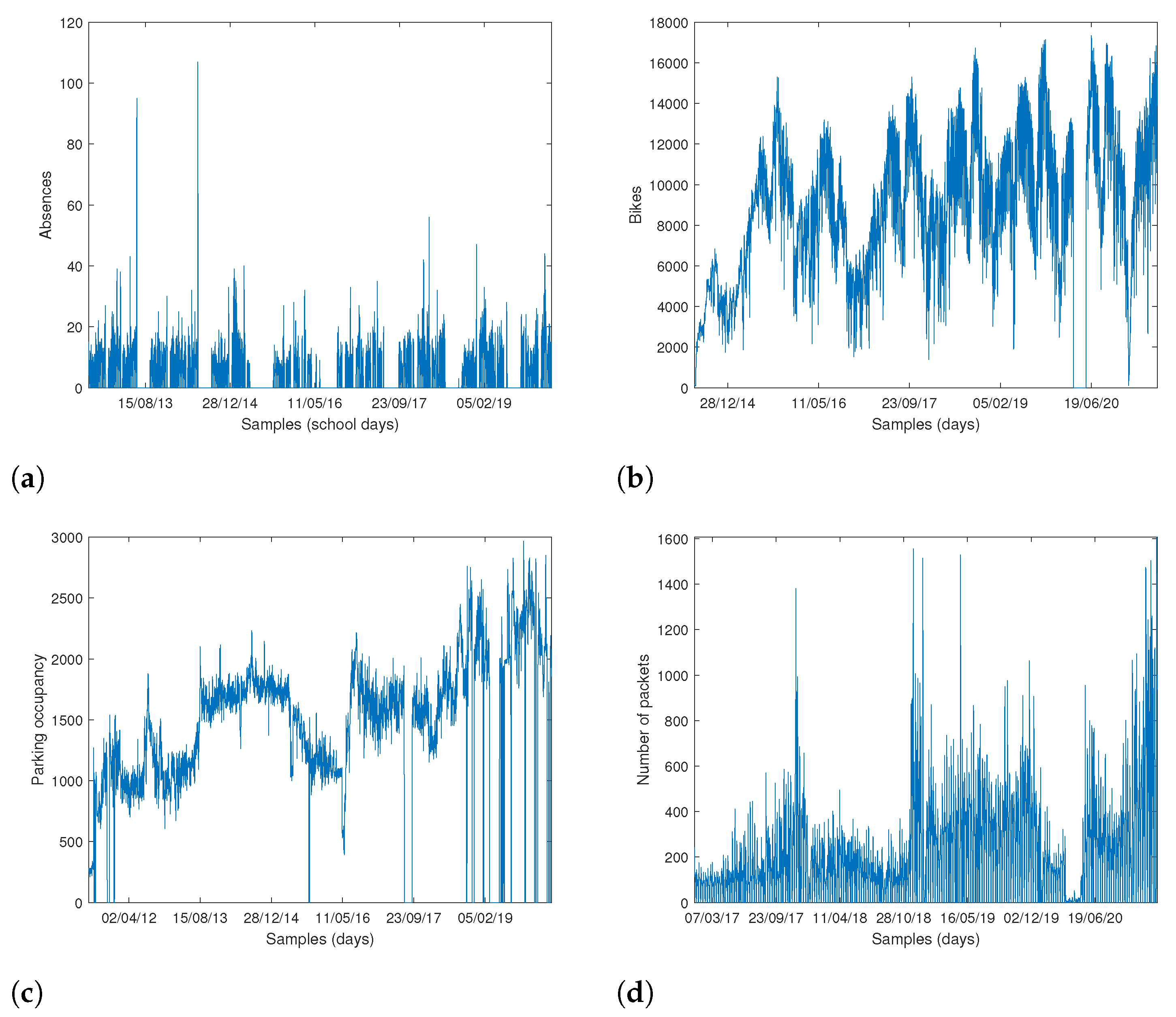 Mathematics 10 02187 g001