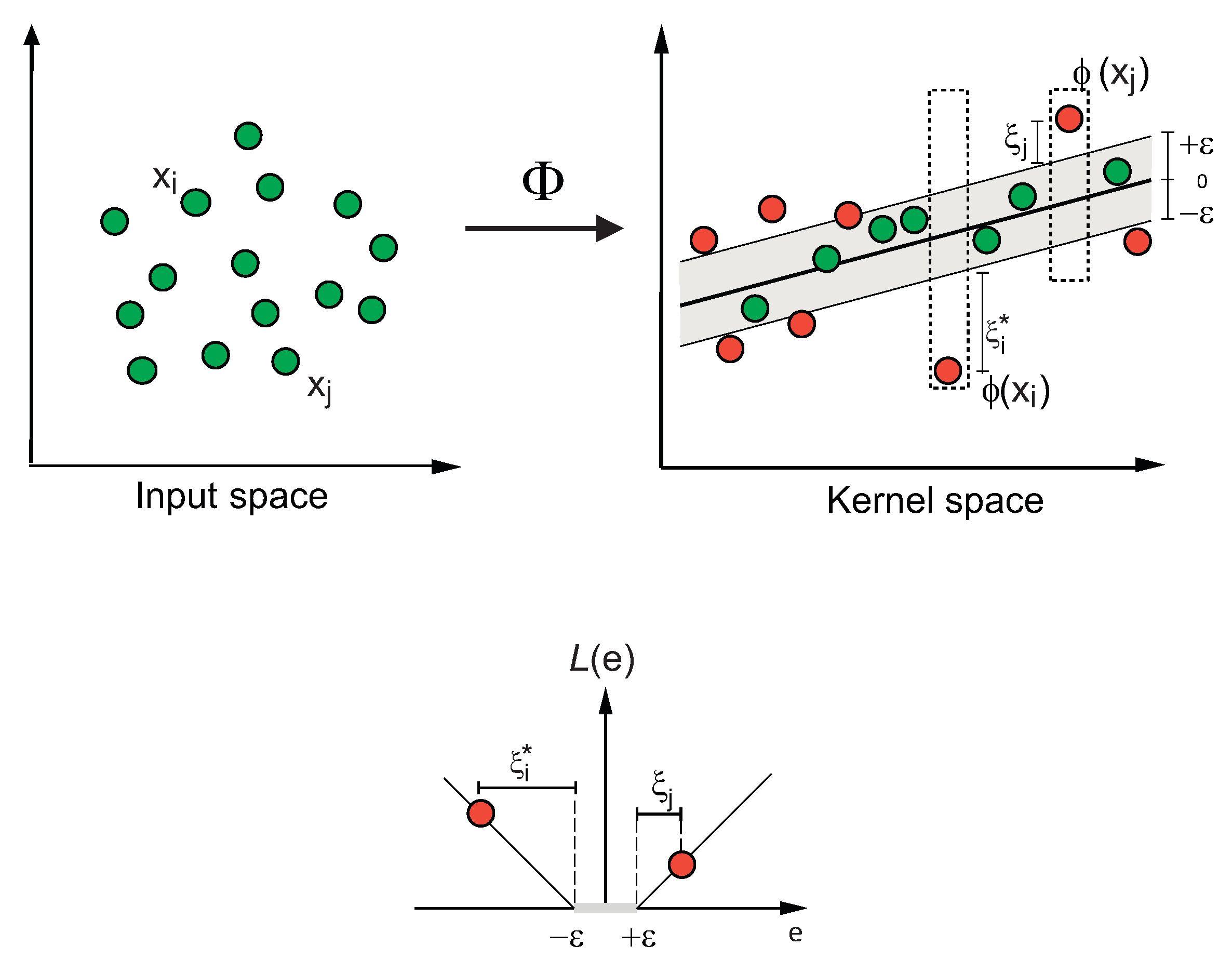 Mathematics 10 02187 g002