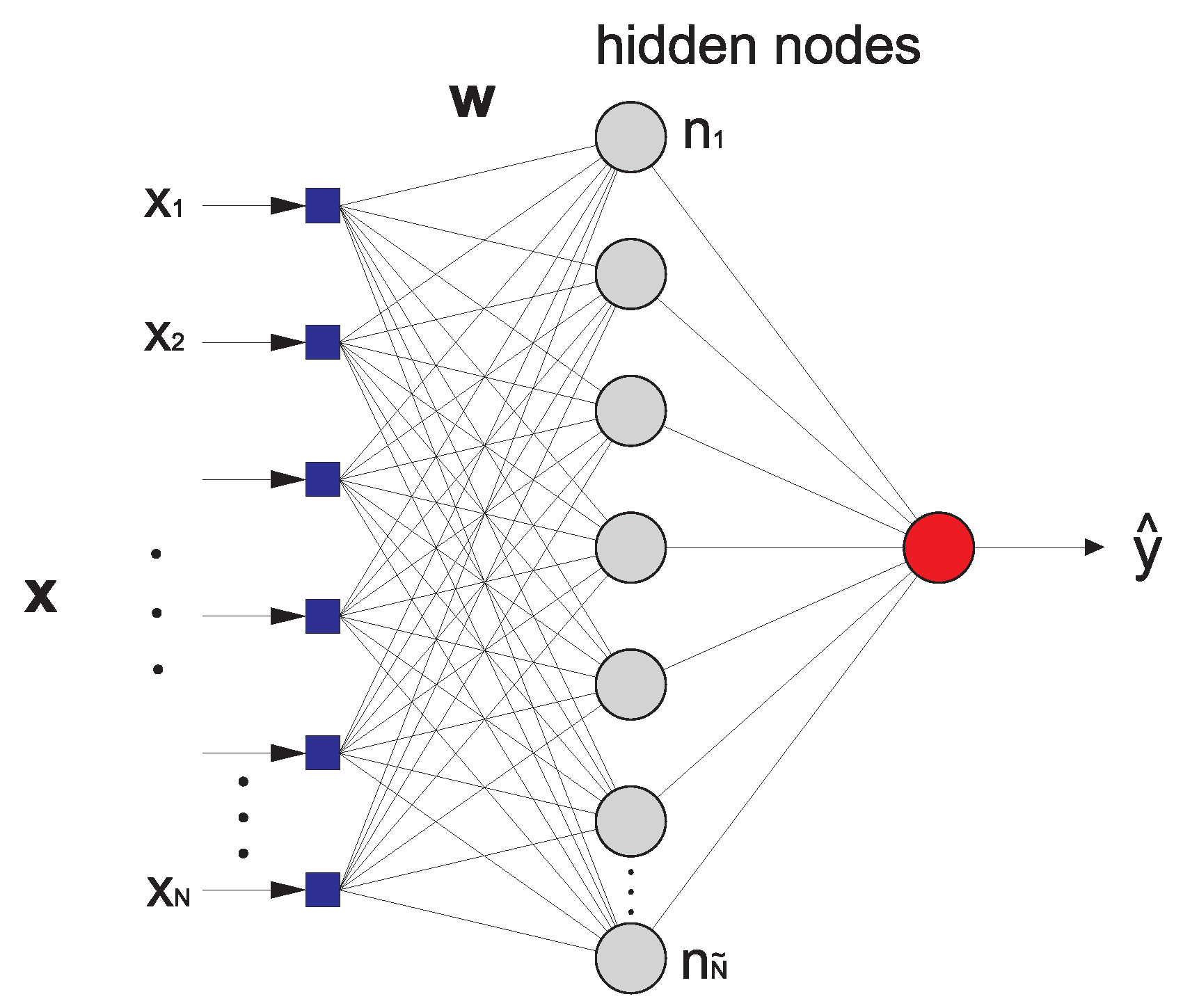 Mathematics 10 02187 g003