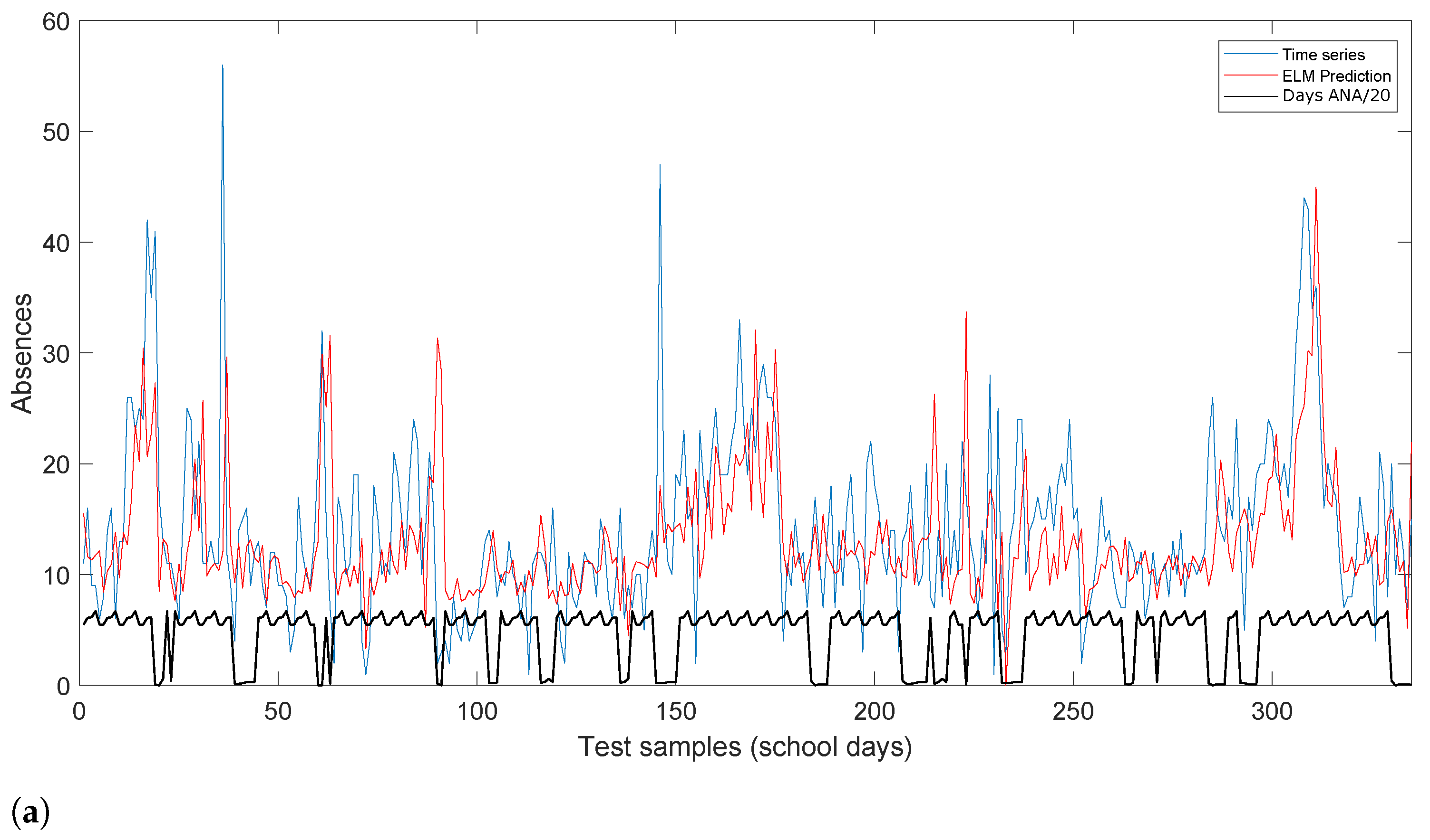 Mathematics 10 02187 g008a
