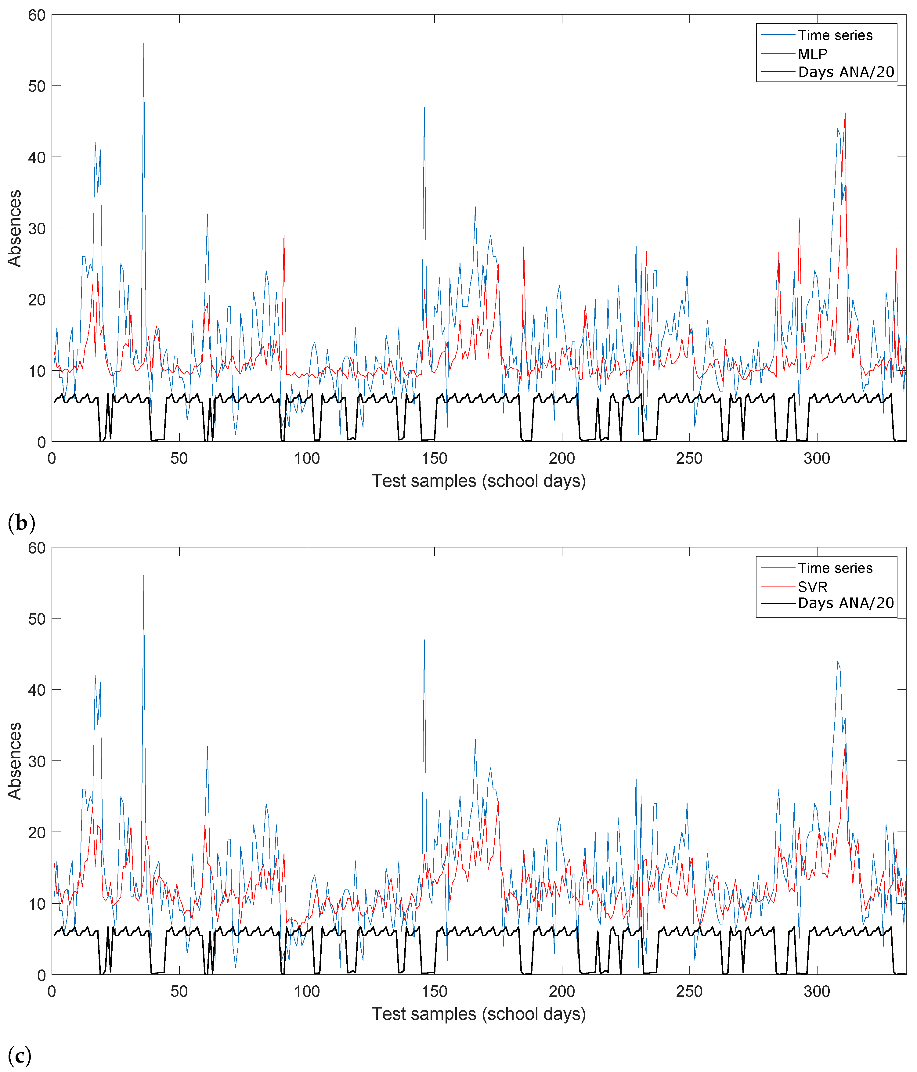 Mathematics 10 02187 g008b