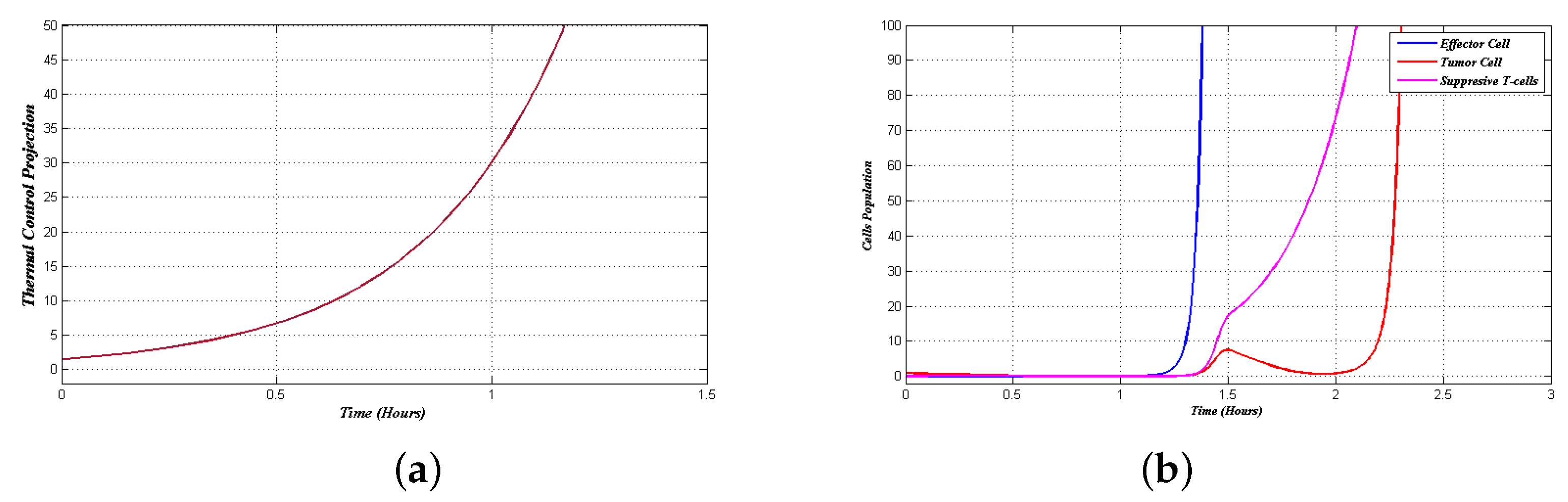 Mathematics 10 02188 g002