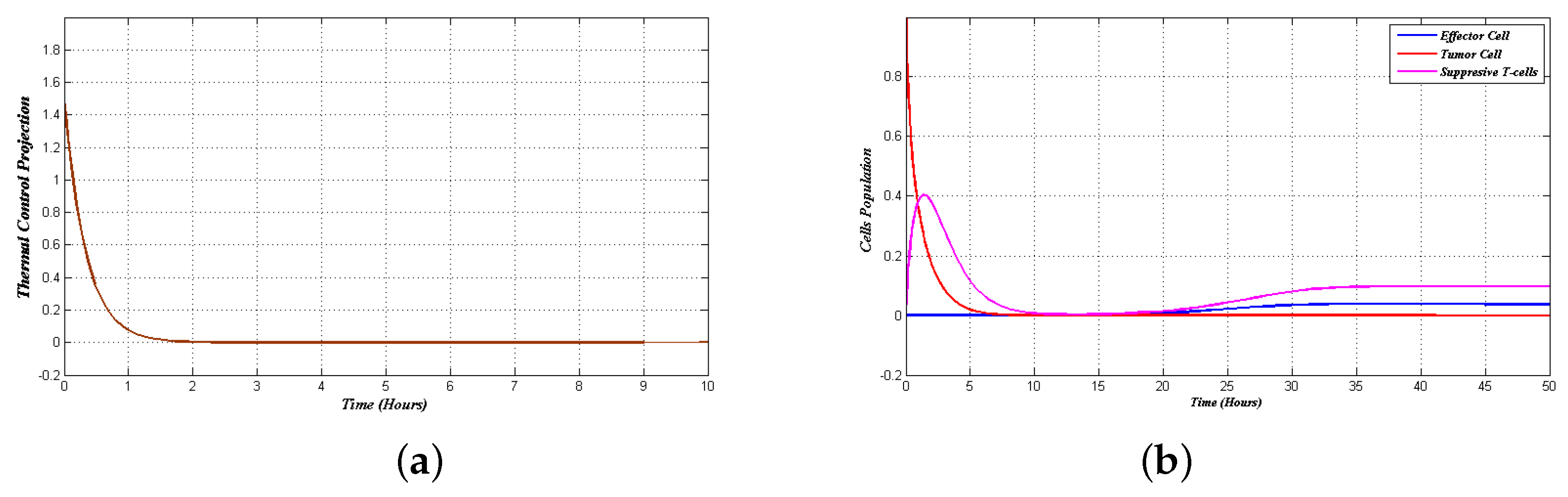 Mathematics 10 02188 g003