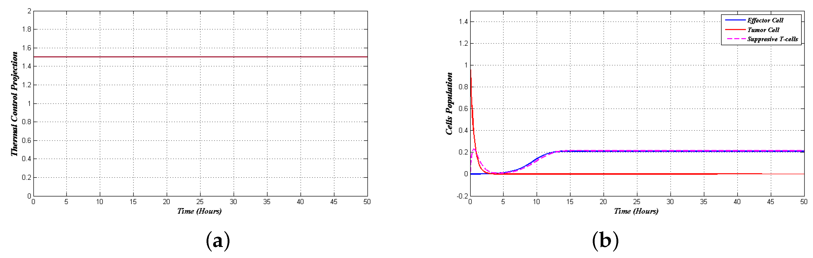 Mathematics 10 02188 g004