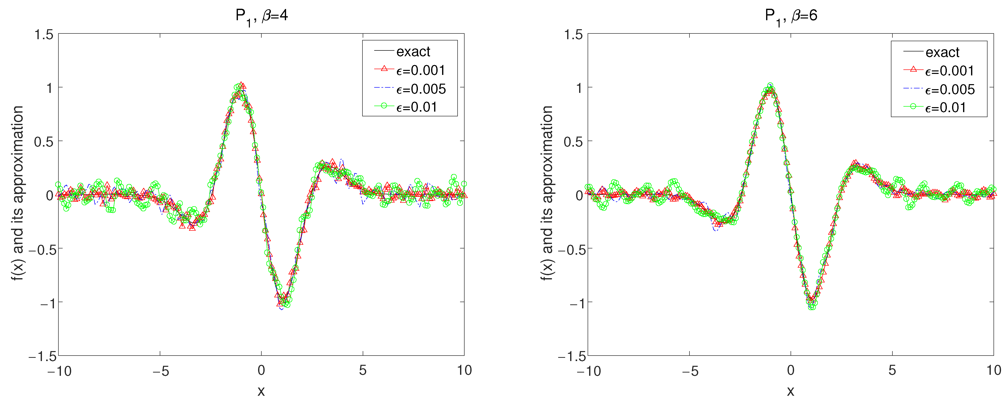 Mathematics 10 02191 g001