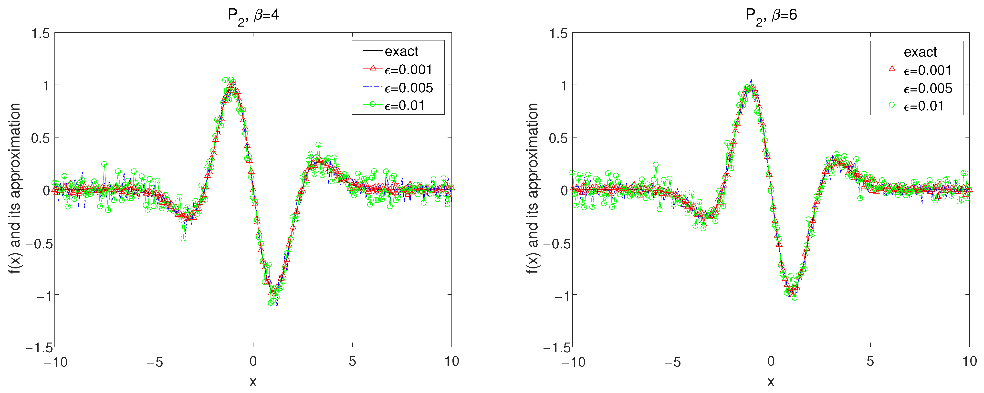 Mathematics 10 02191 g002