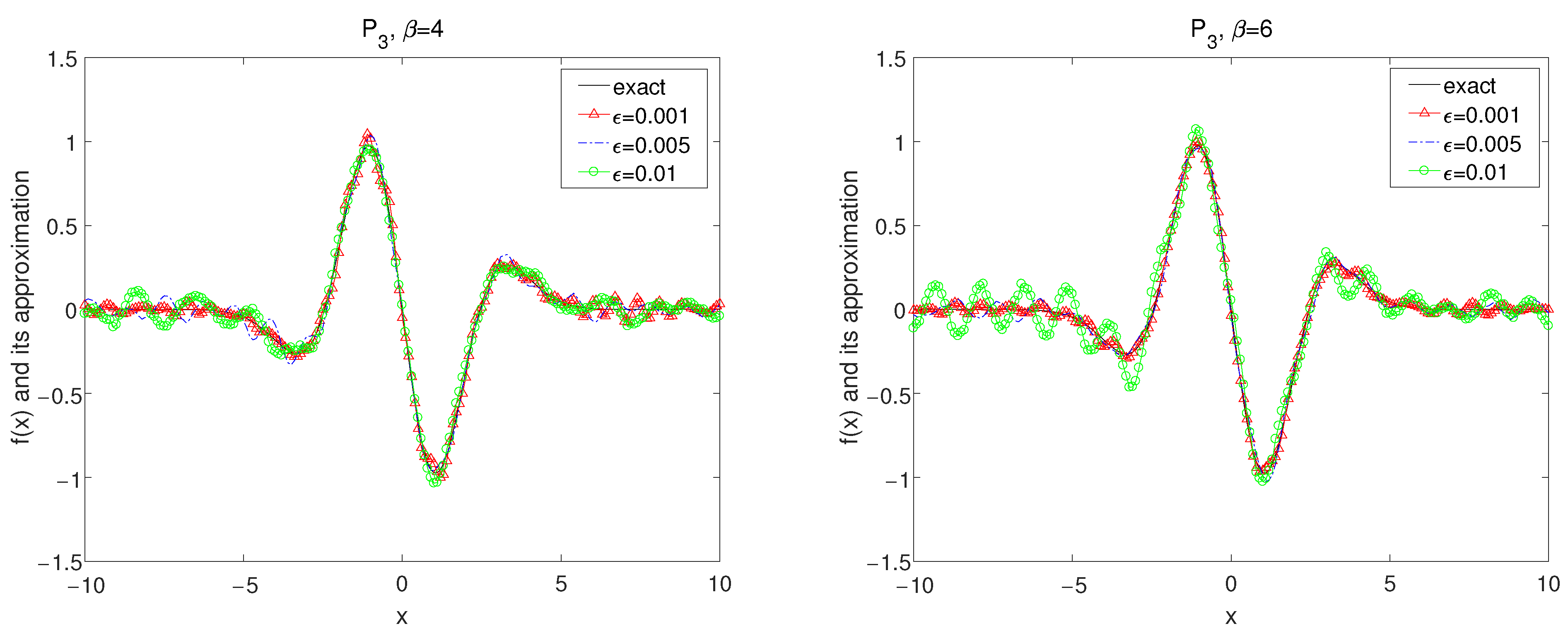 Mathematics 10 02191 g003