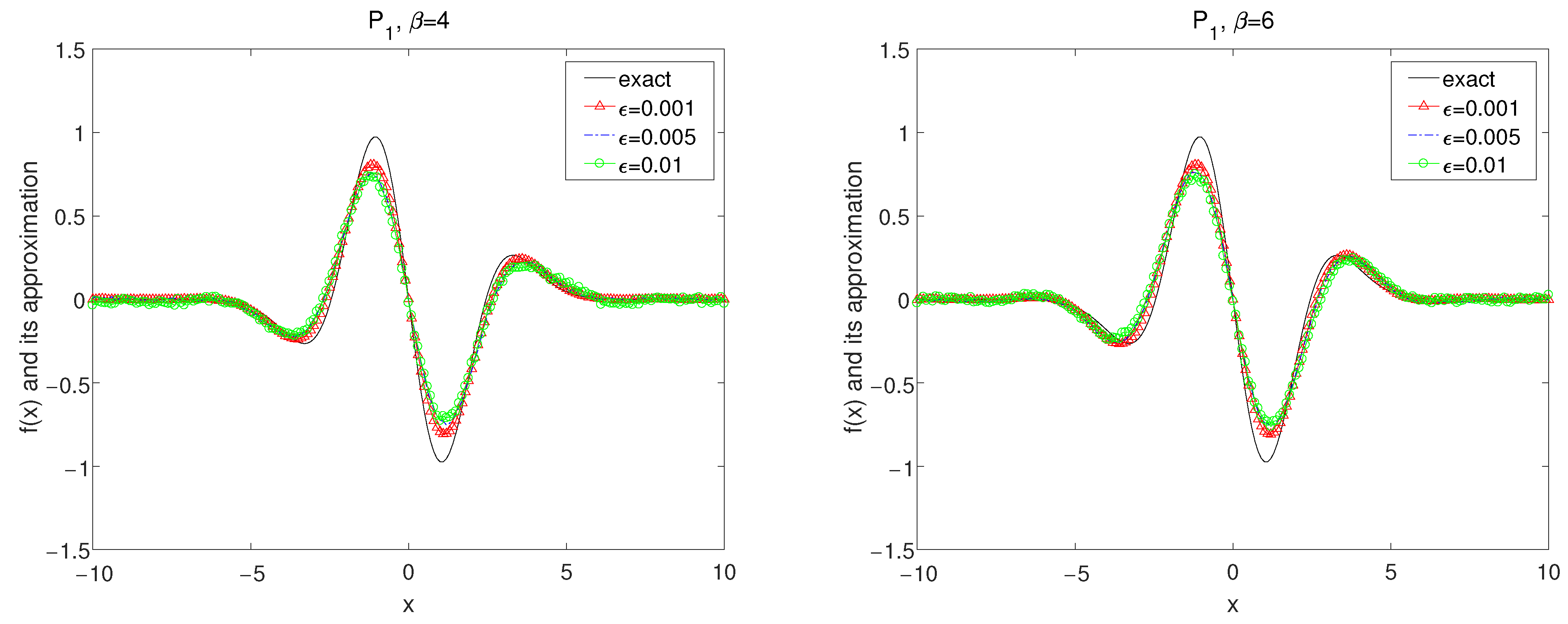 Mathematics 10 02191 g004