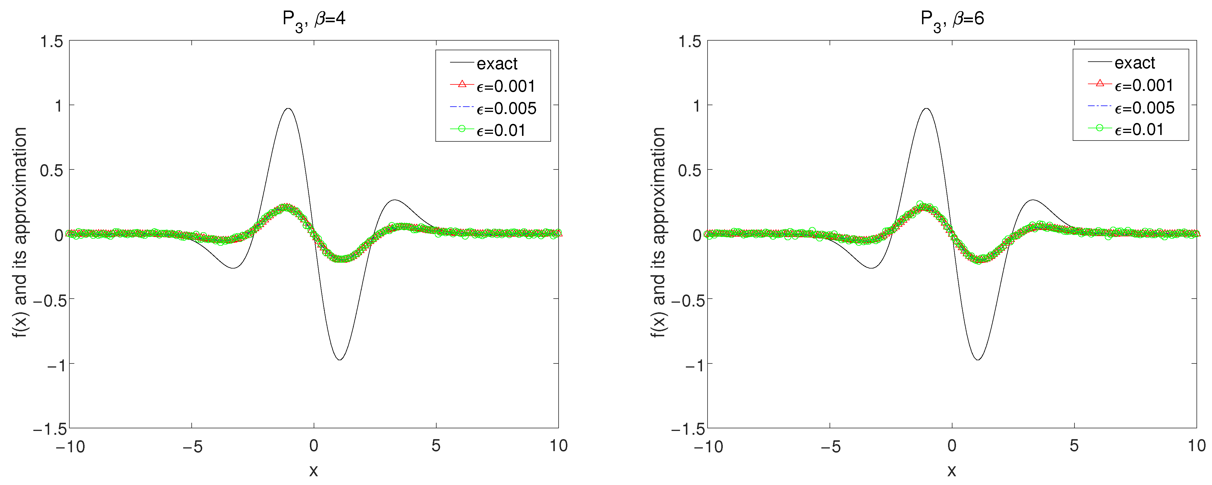 Mathematics 10 02191 g006