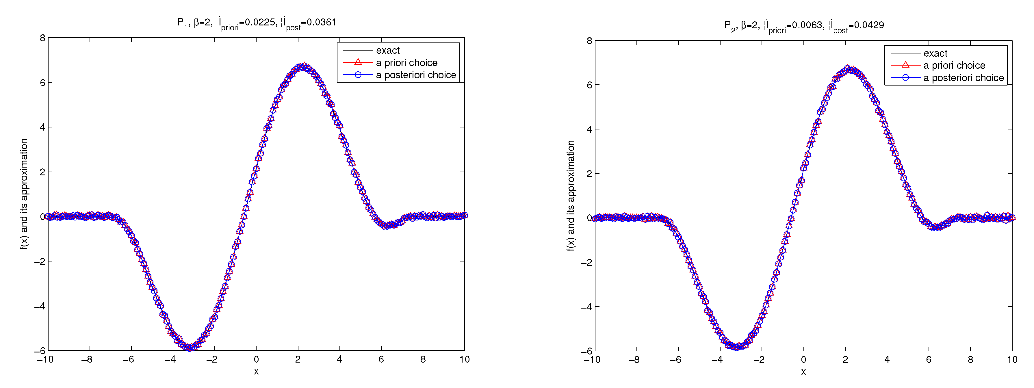Mathematics 10 02191 g007a