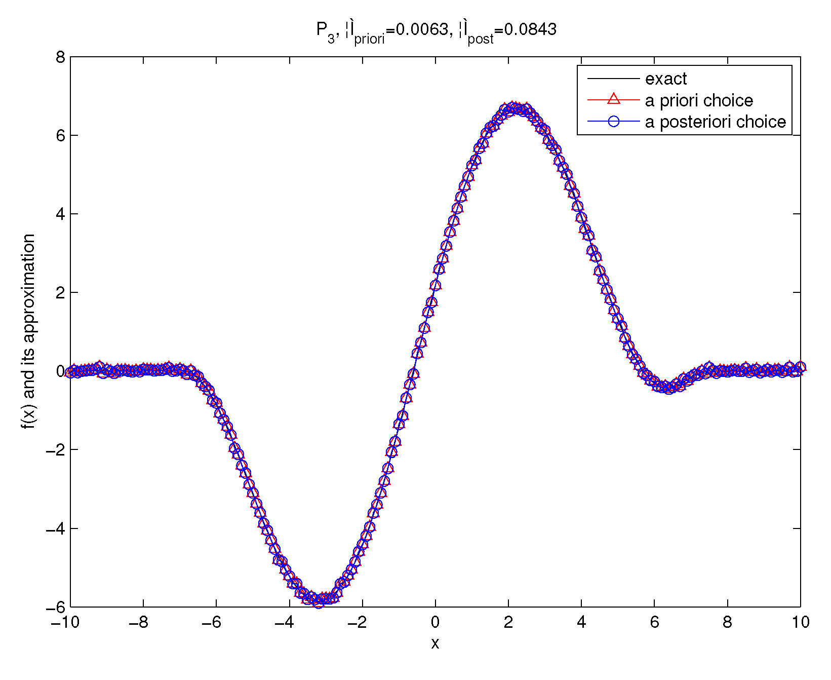 Mathematics 10 02191 g007b