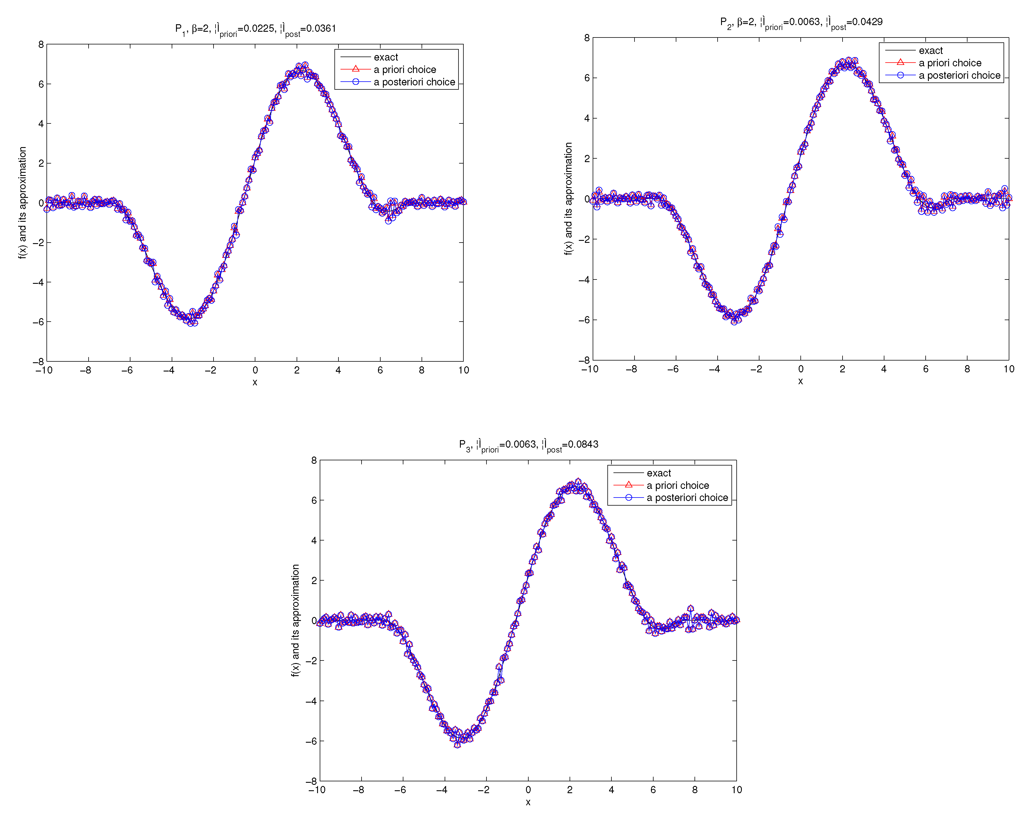 Mathematics 10 02191 g008