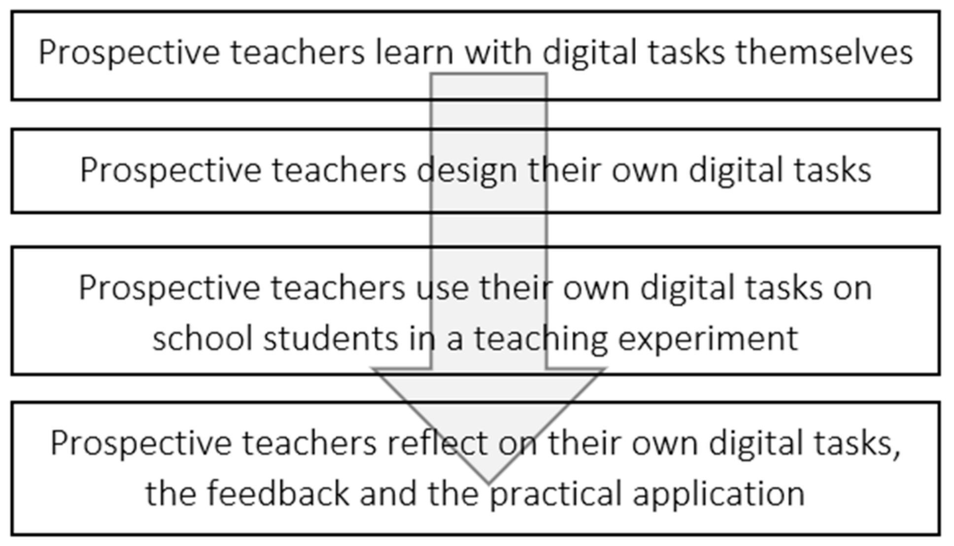 Mathematics 10 02192 g002