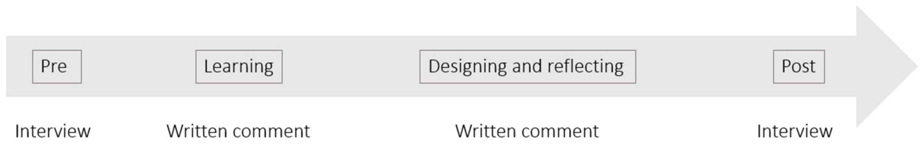 Mathematics 10 02192 g003