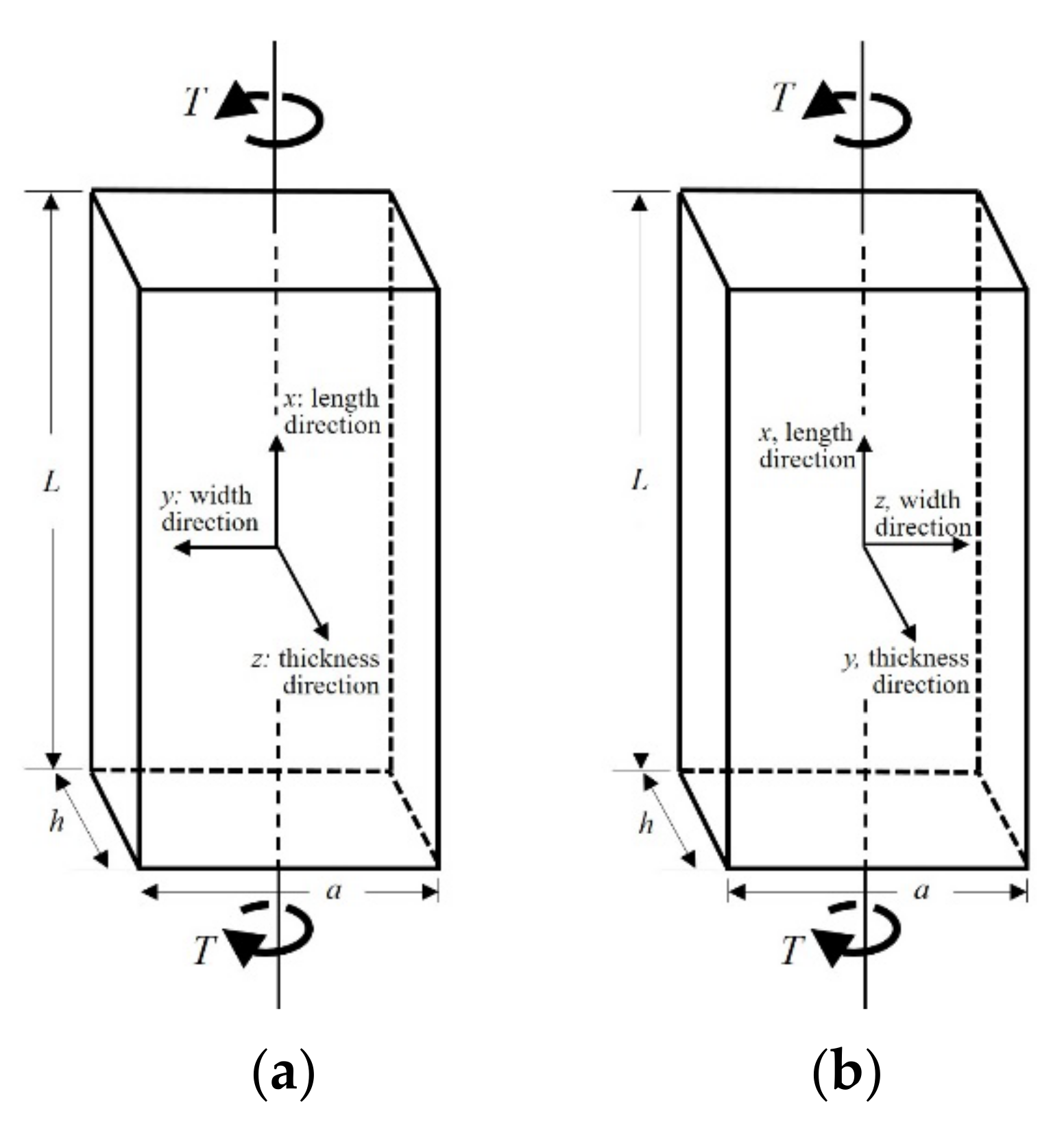 Mathematics 10 02194 g001