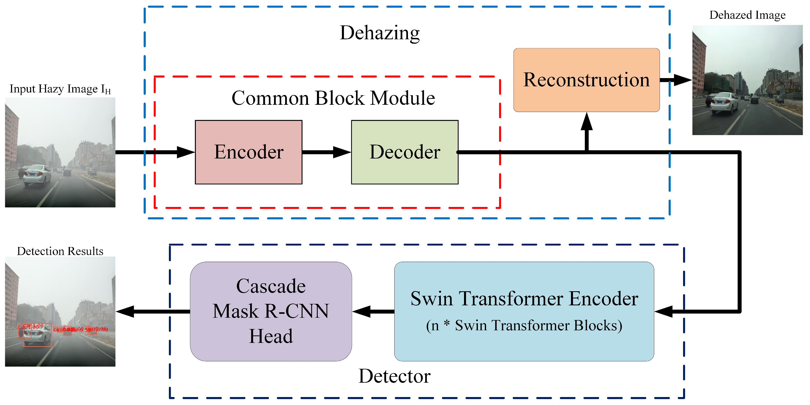 Mathematics 10 02199 g003