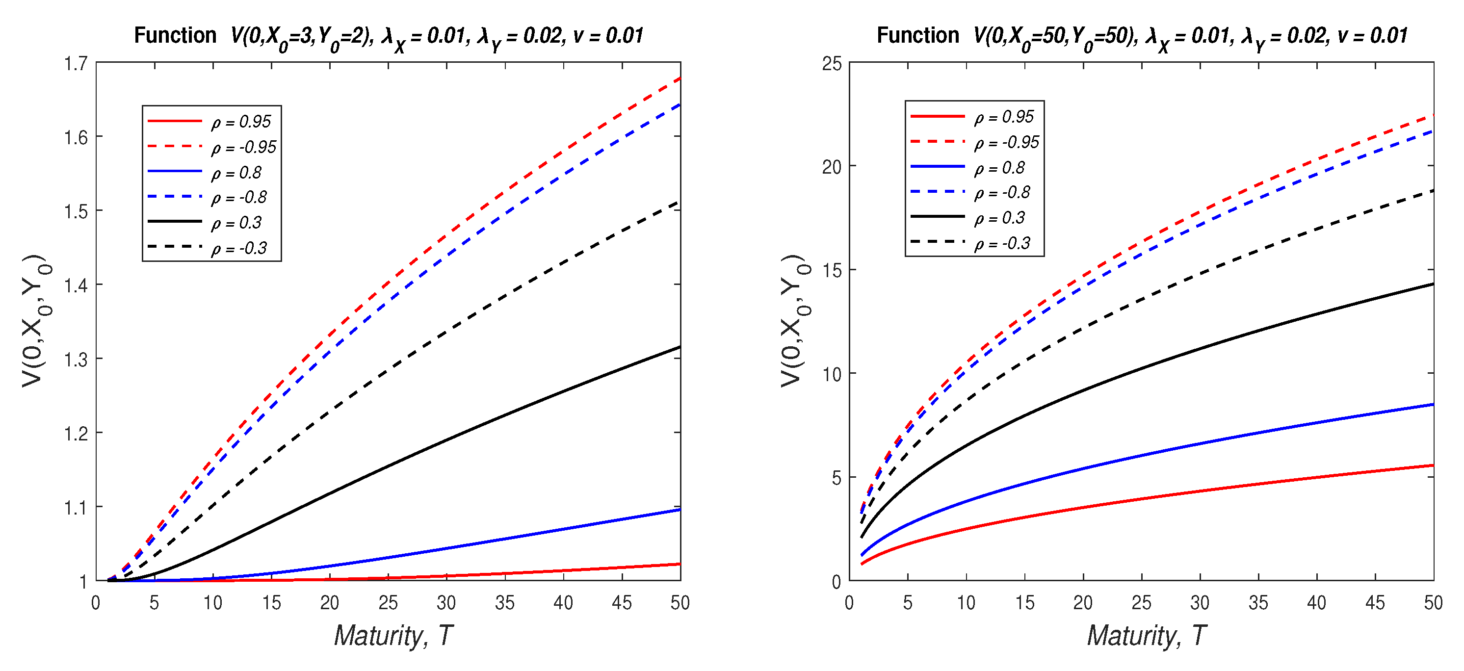 Mathematics 10 02201 g005