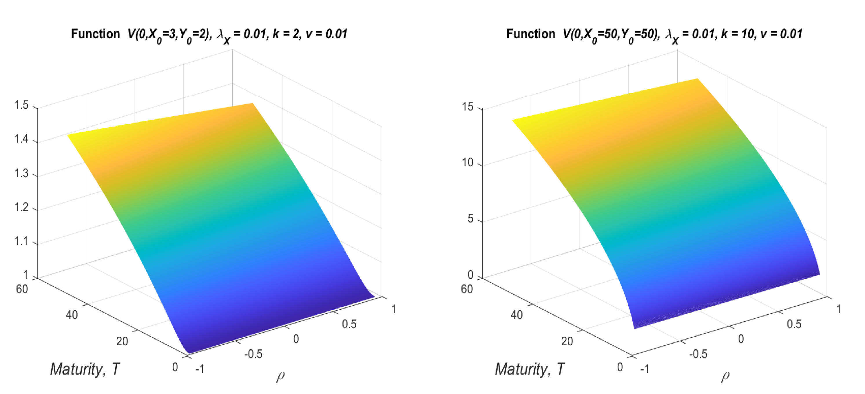 Mathematics 10 02201 g007