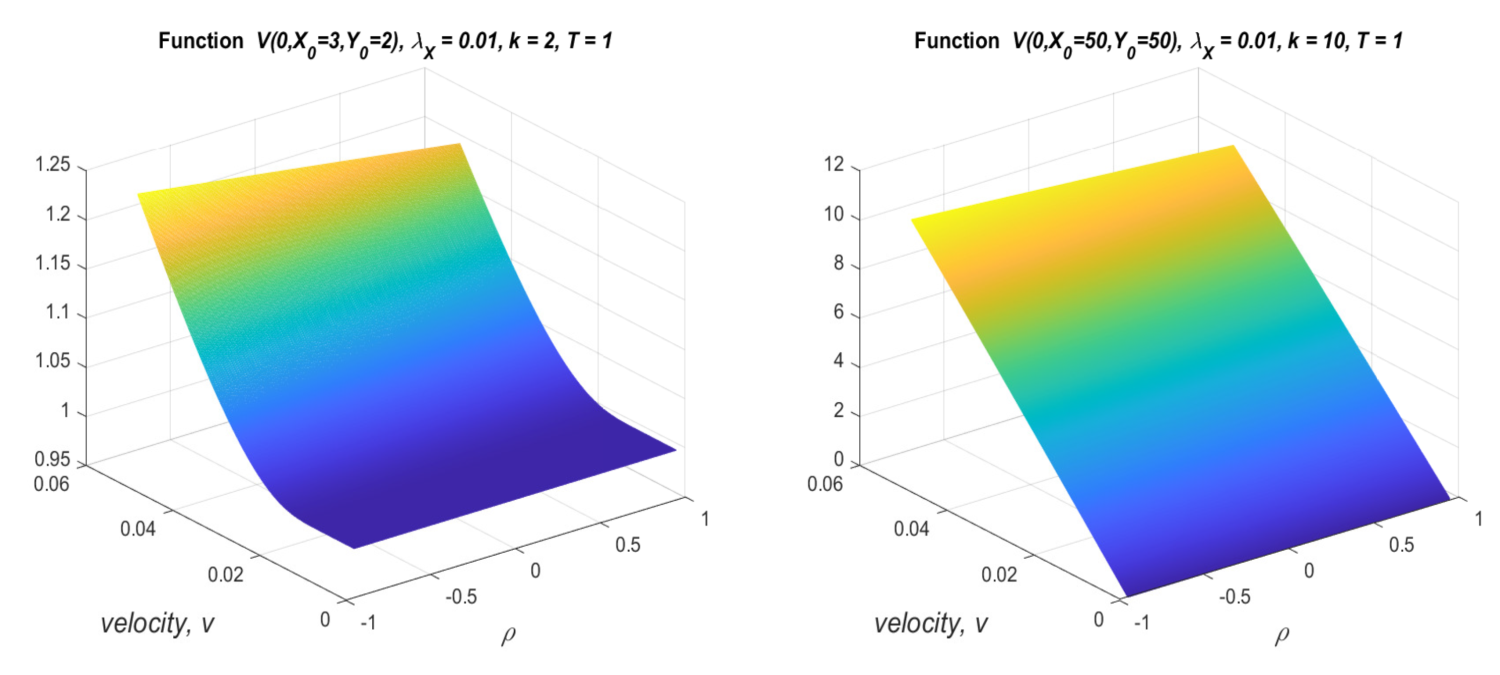 Mathematics 10 02201 g008
