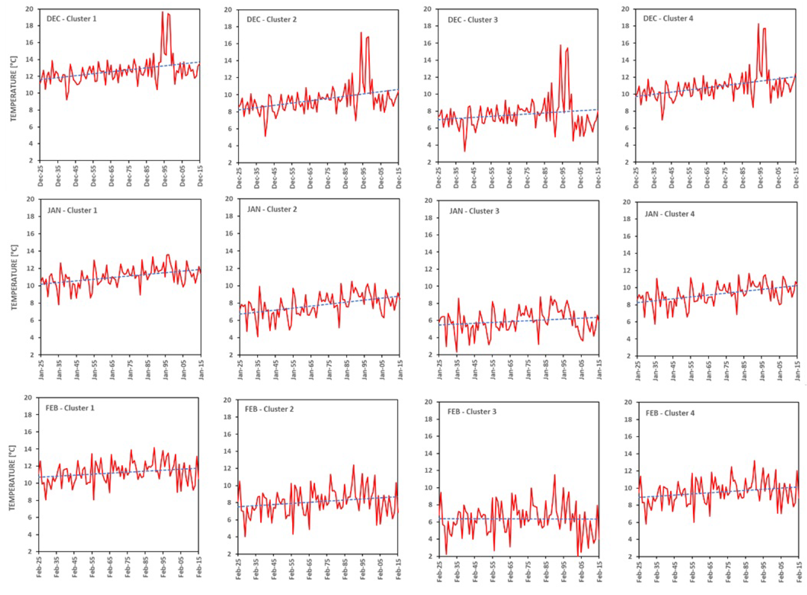 Mathematics 10 02202 g004