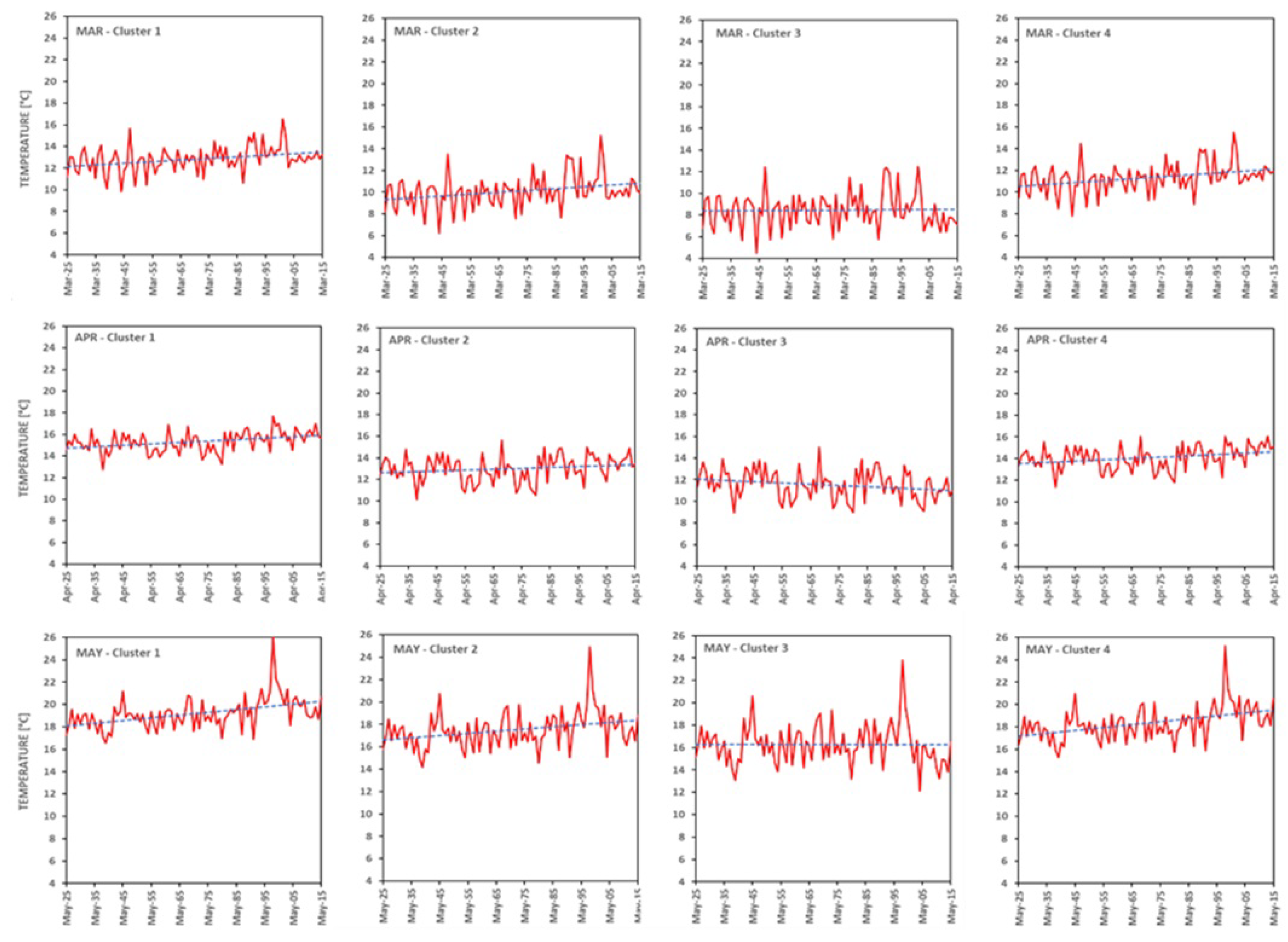 Mathematics 10 02202 g005