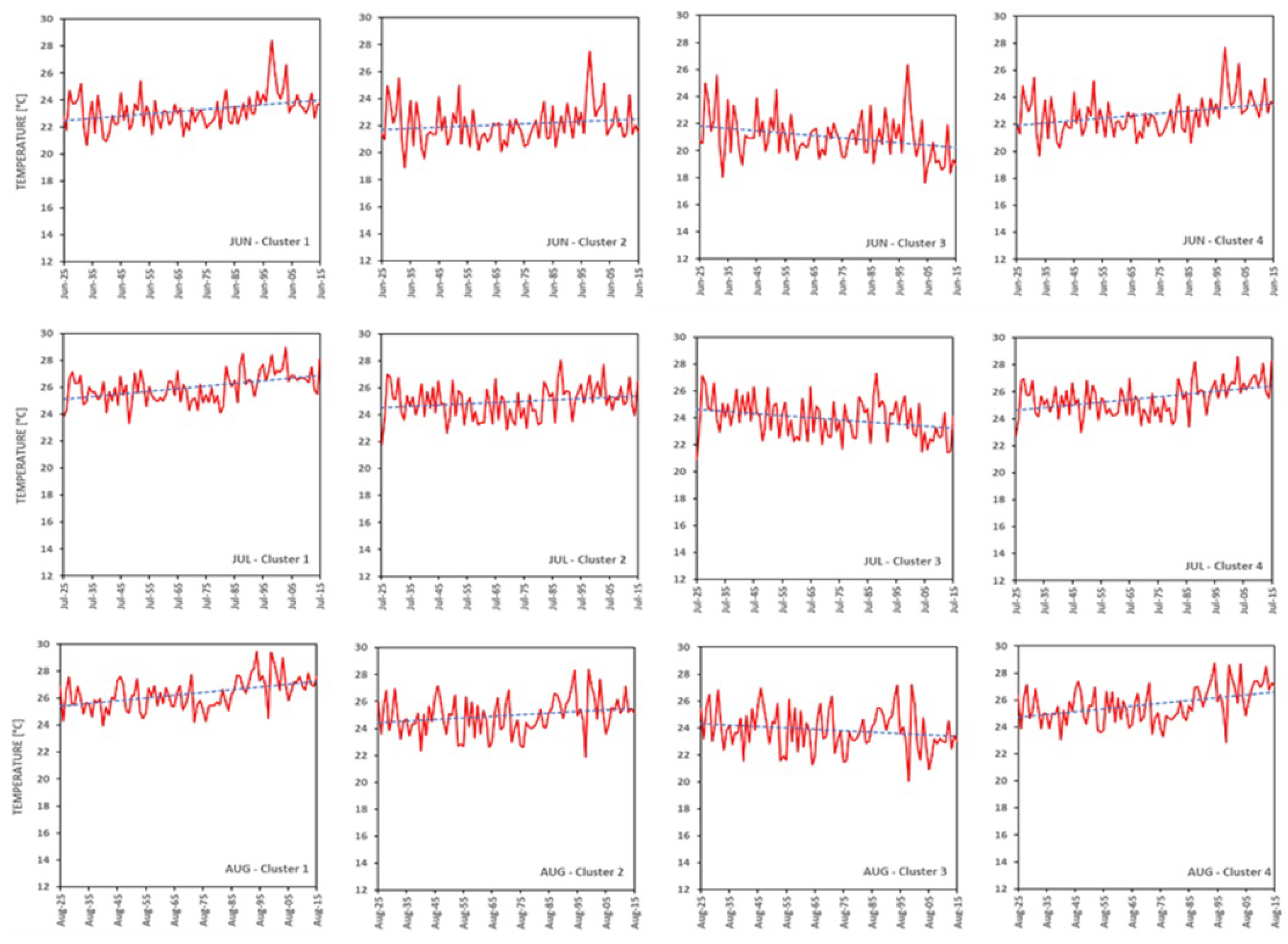 Mathematics 10 02202 g006