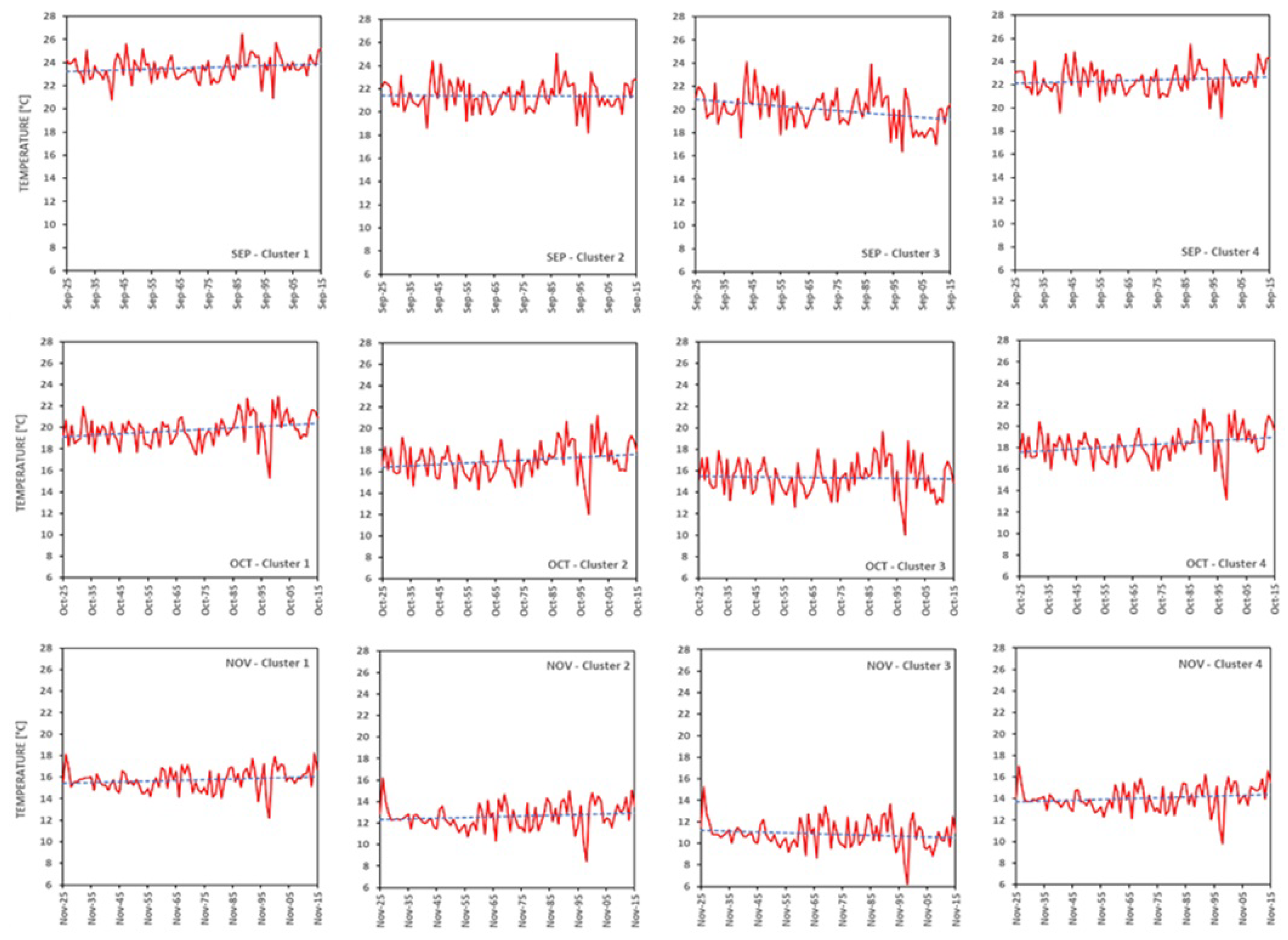Mathematics 10 02202 g007