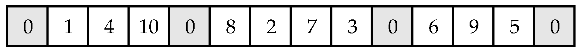 Mathematics 10 02205 g001 Mathematics 10 02205 g001