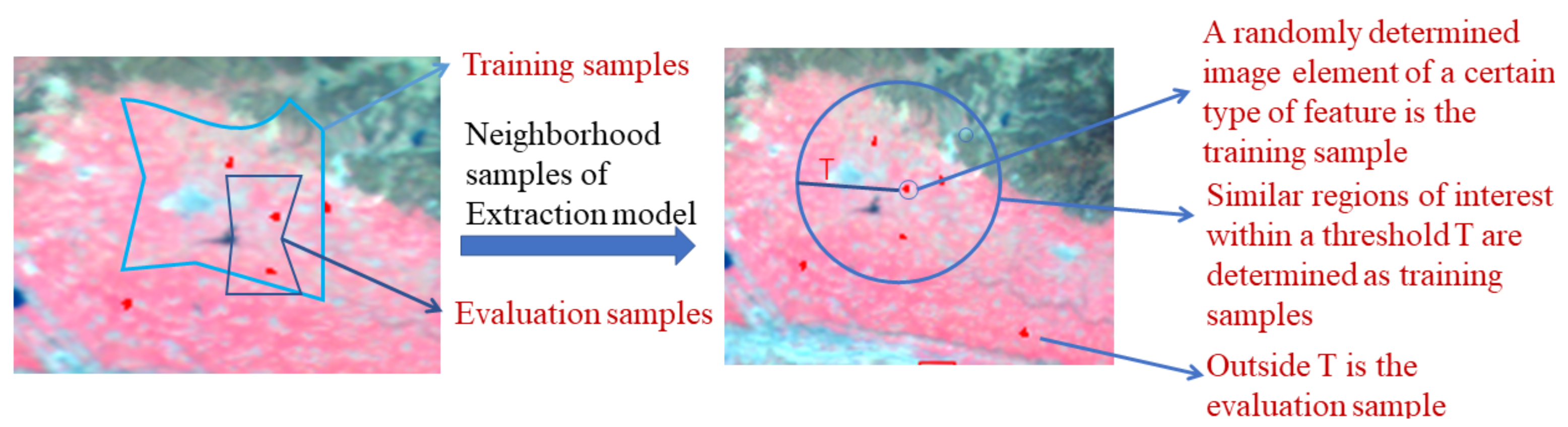 Mathematics 10 02206 g003