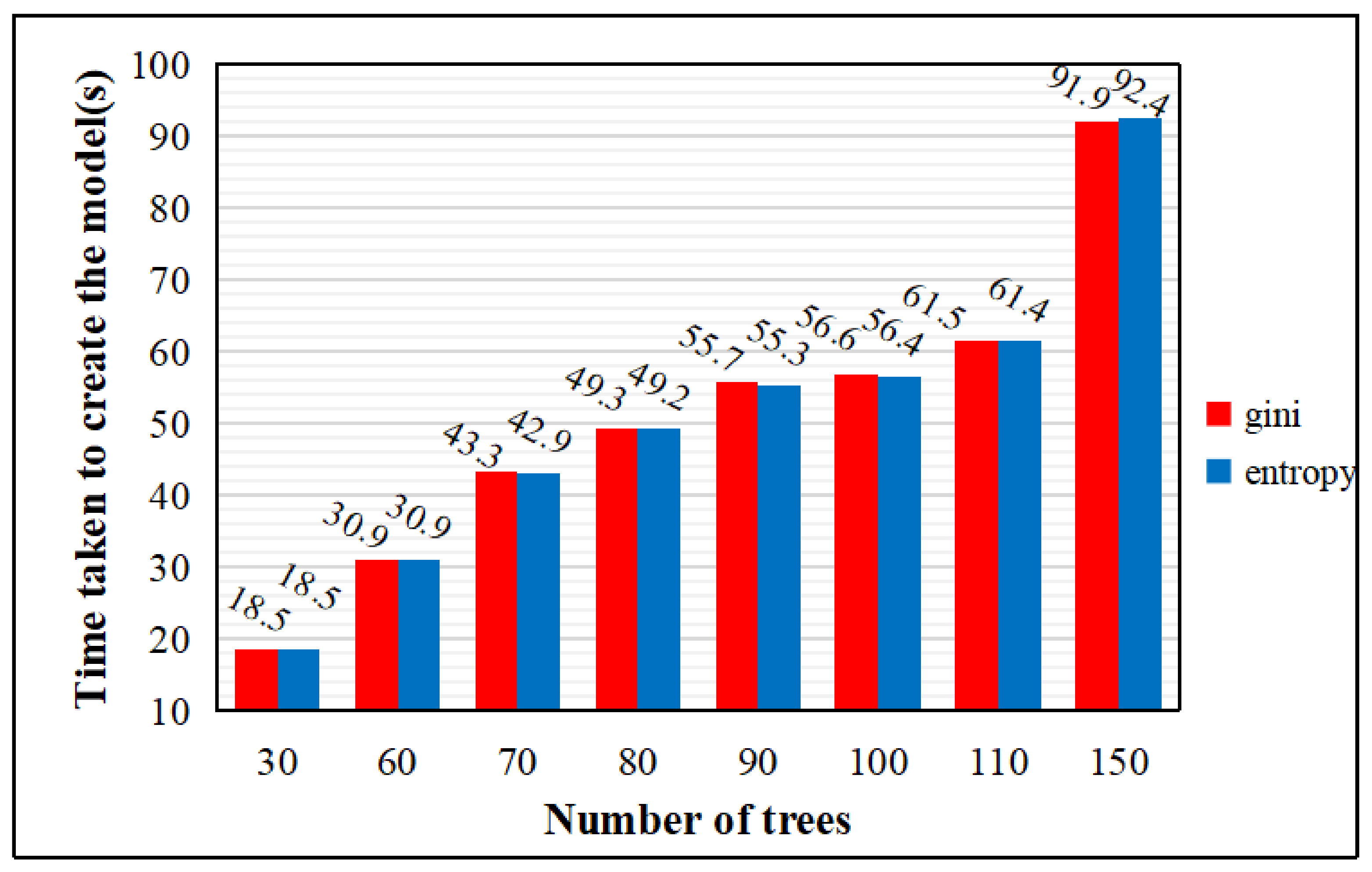 Mathematics 10 02206 g007