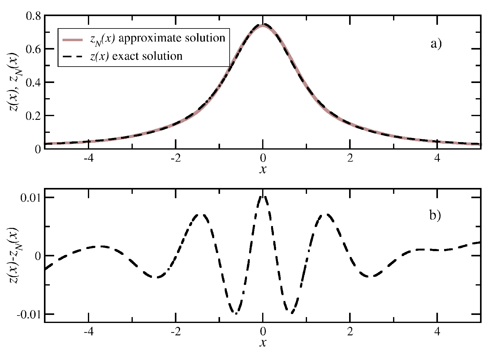 Mathematics 10 02207 g001
