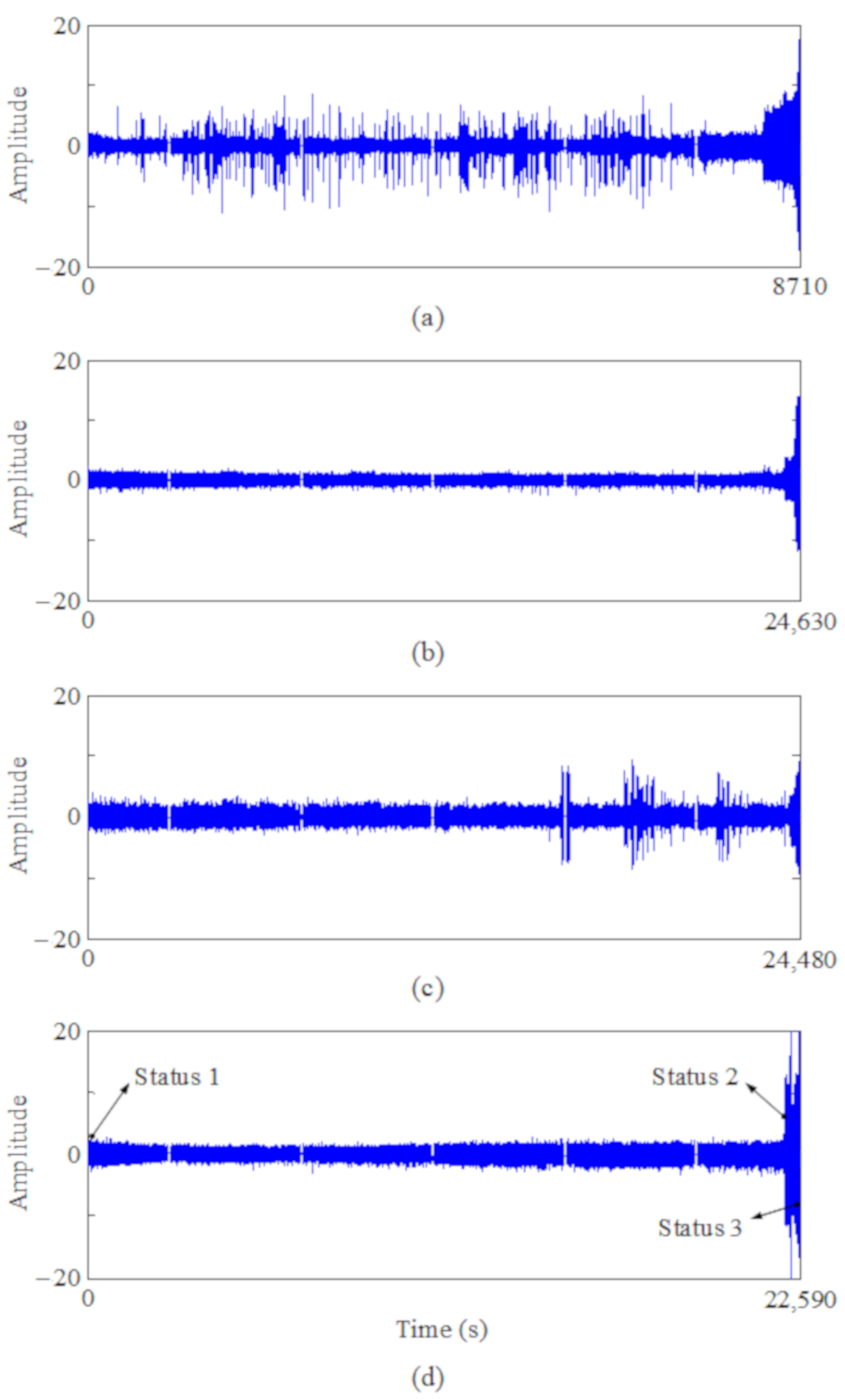 Mathematics 10 02209 g003