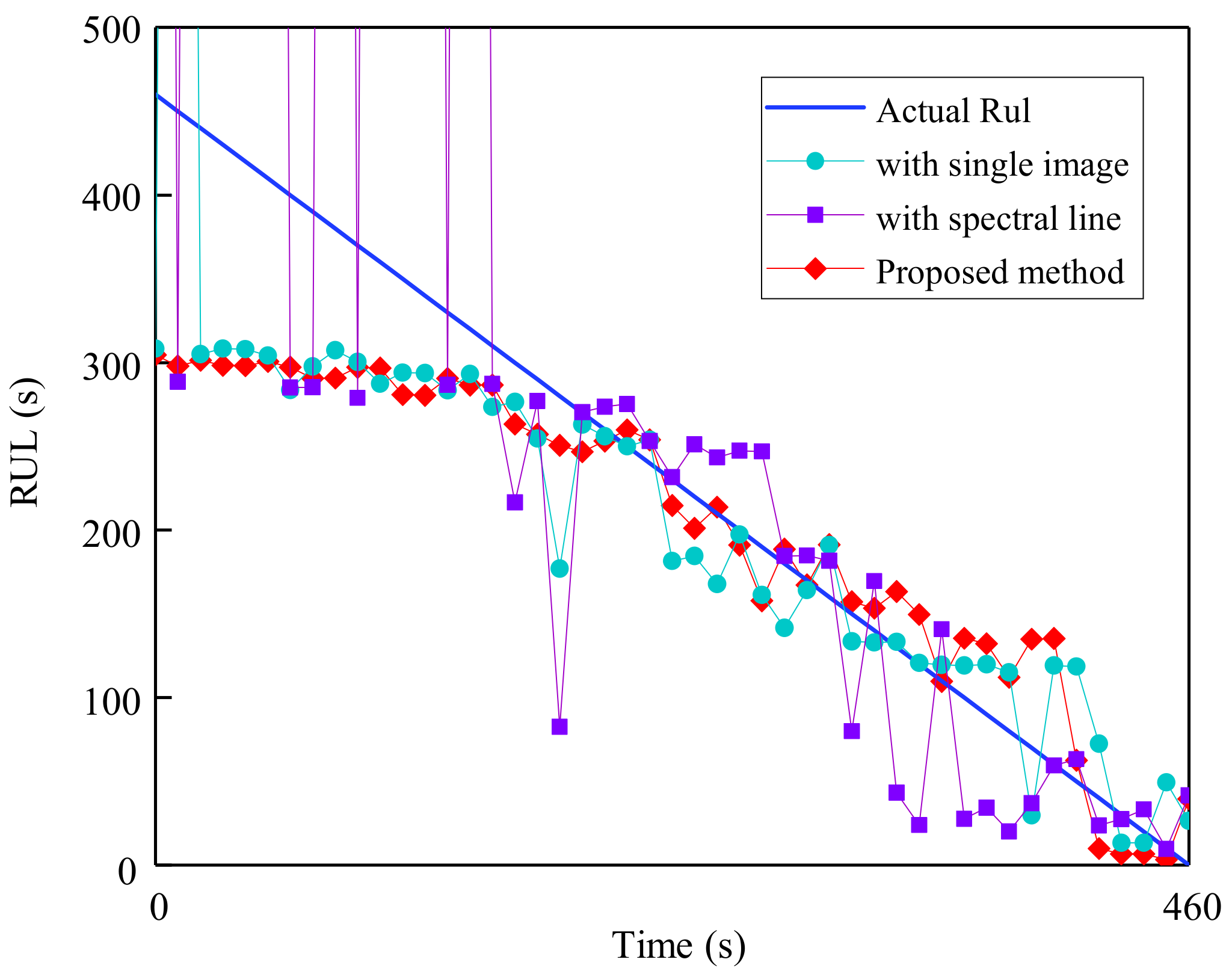 Mathematics 10 02209 g006