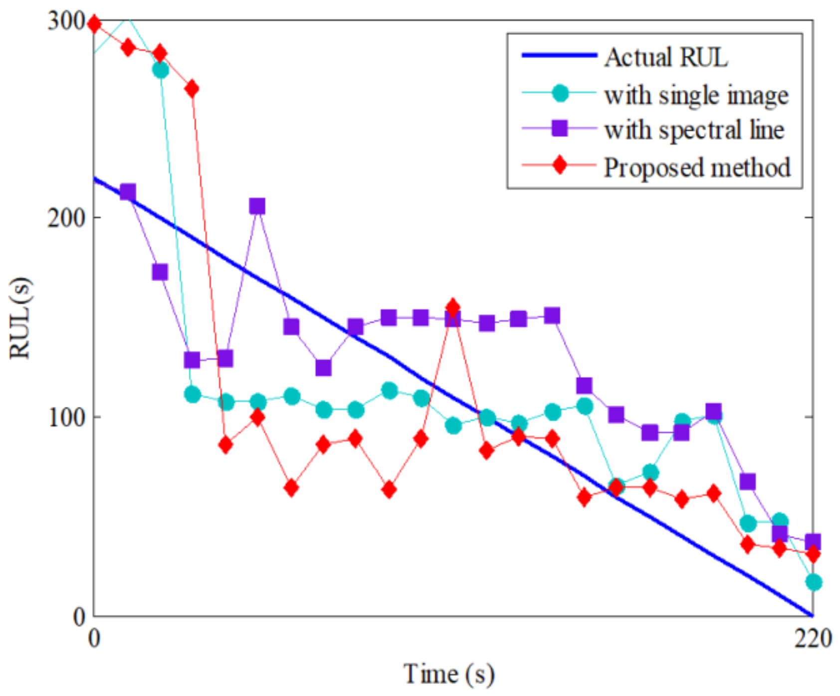 Mathematics 10 02209 g007