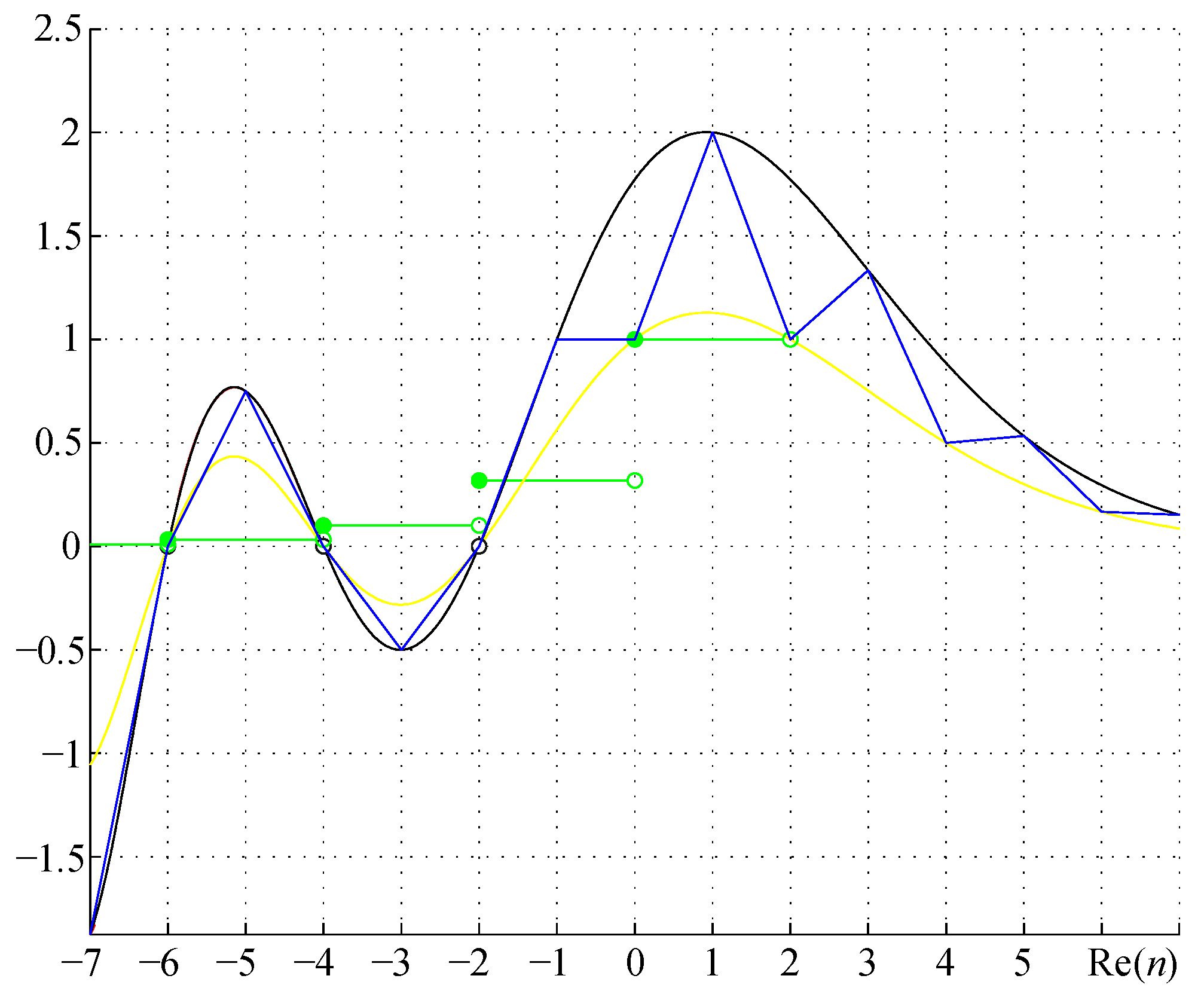 Mathematics 10 02212 g001