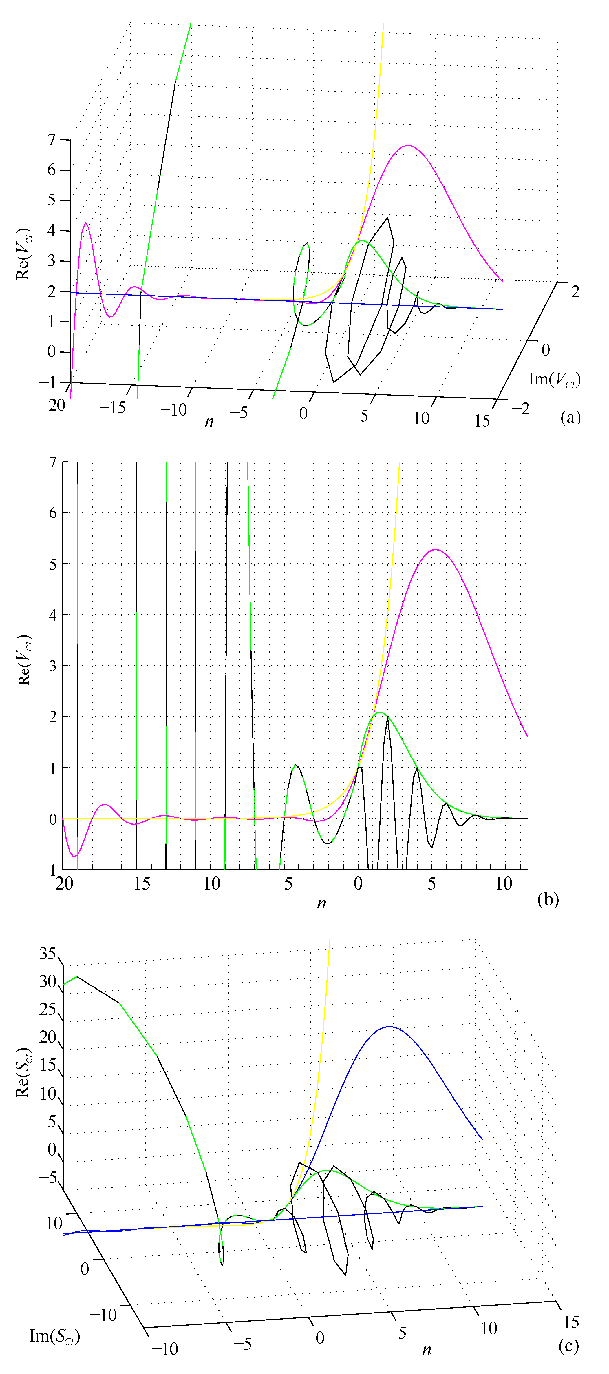 Mathematics 10 02212 g007a