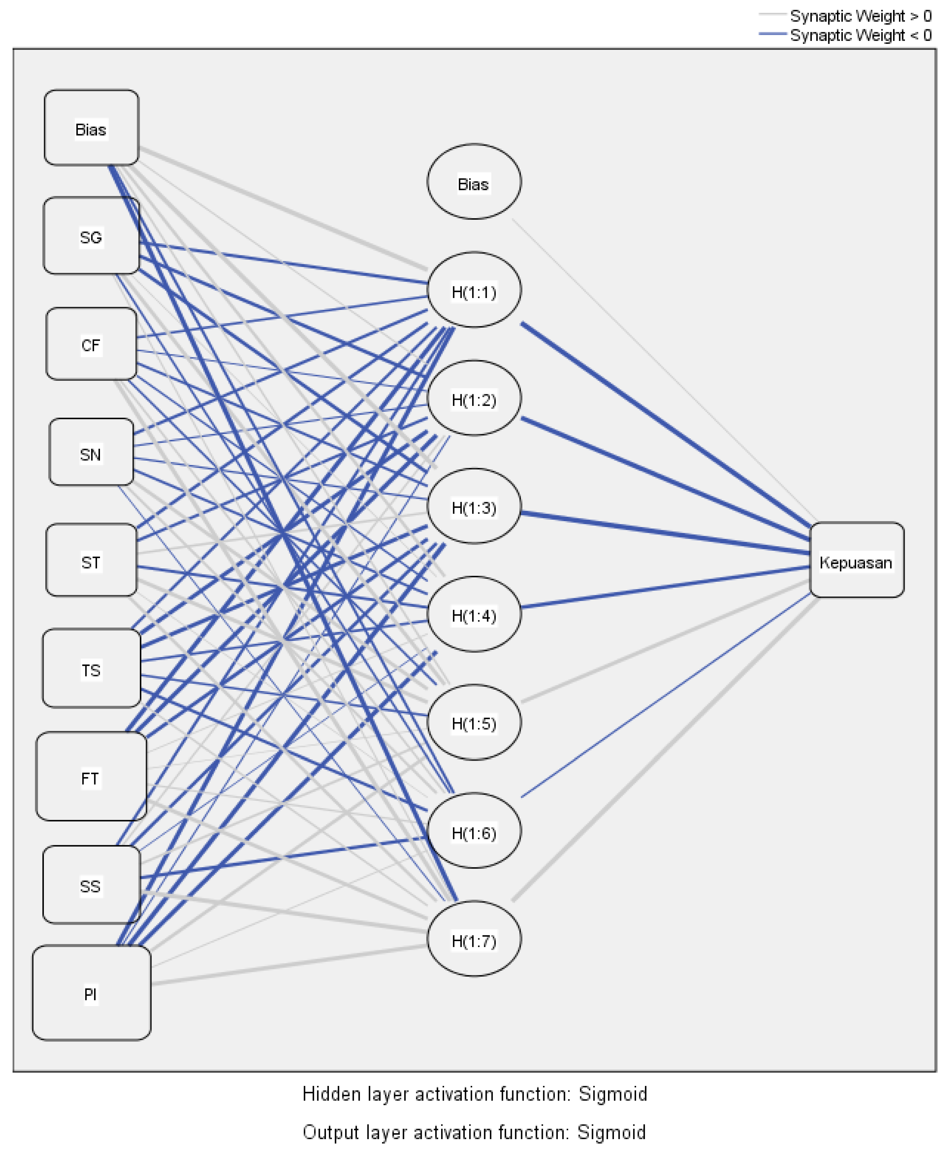 Mathematics 10 02213 g002