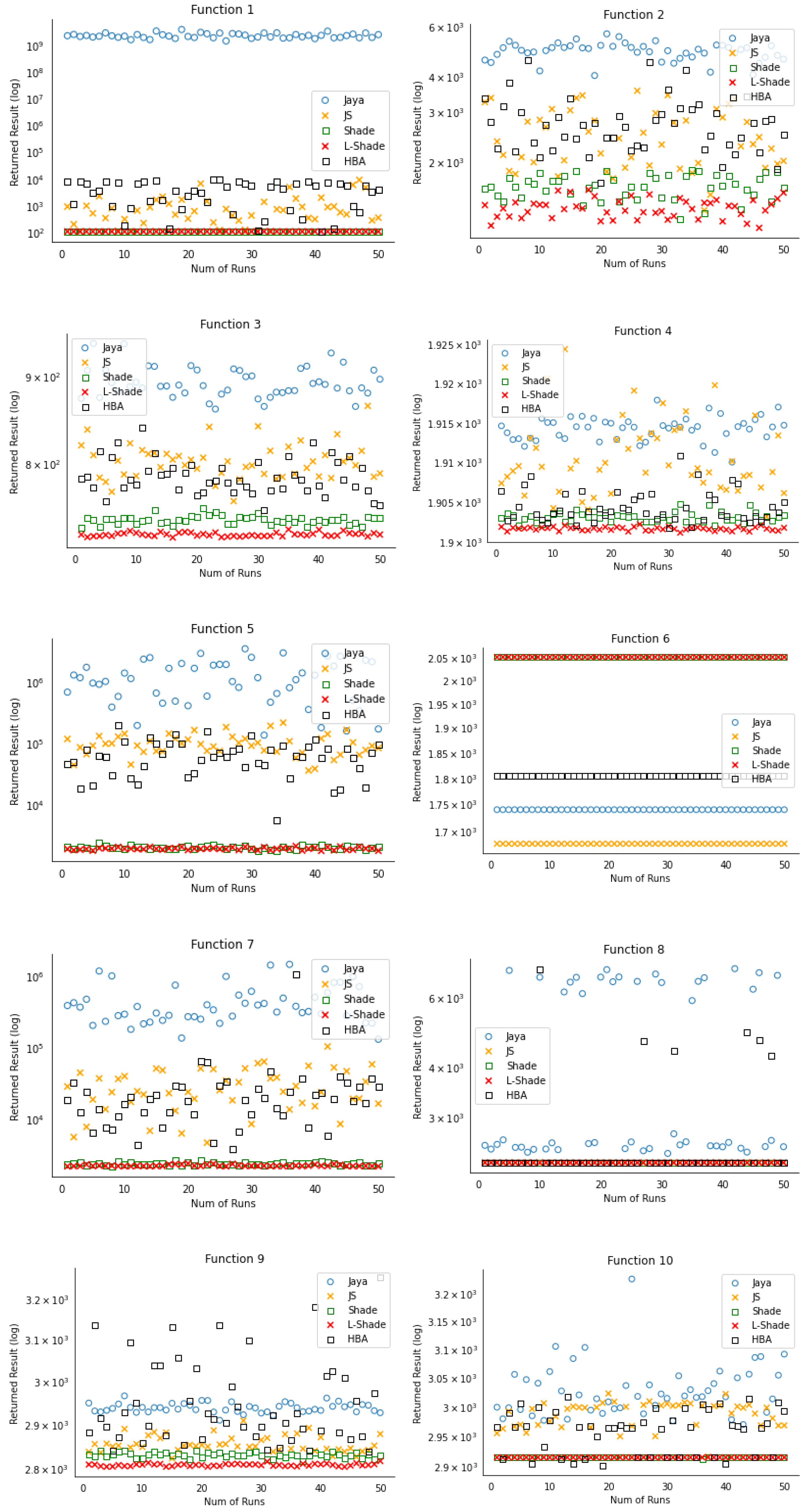 Mathematics 10 02219 g003